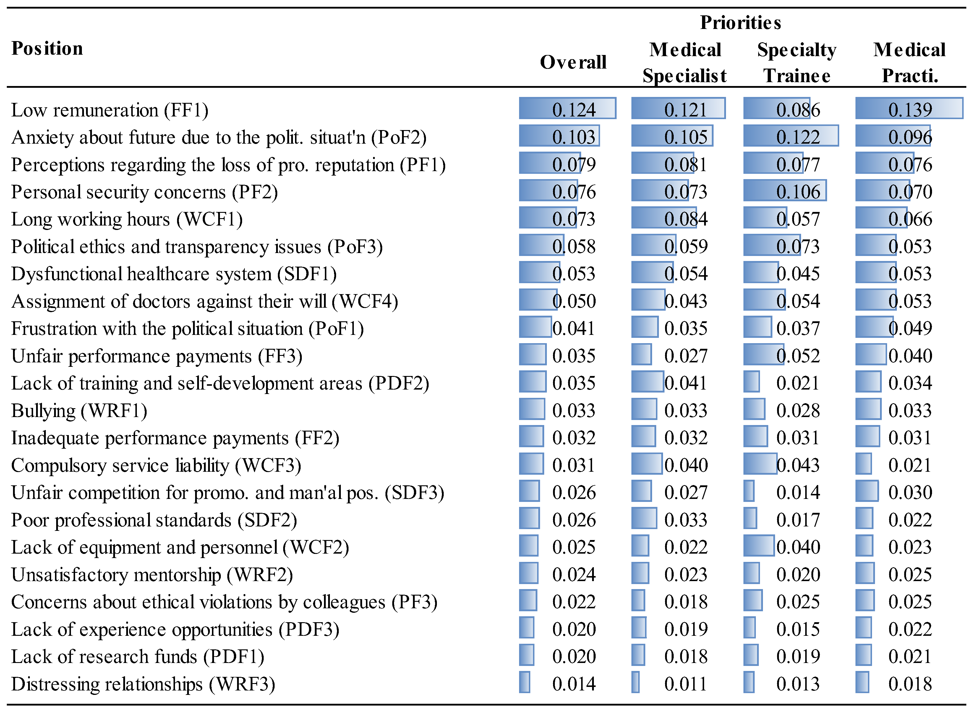Ejihpe 14 00041 g012