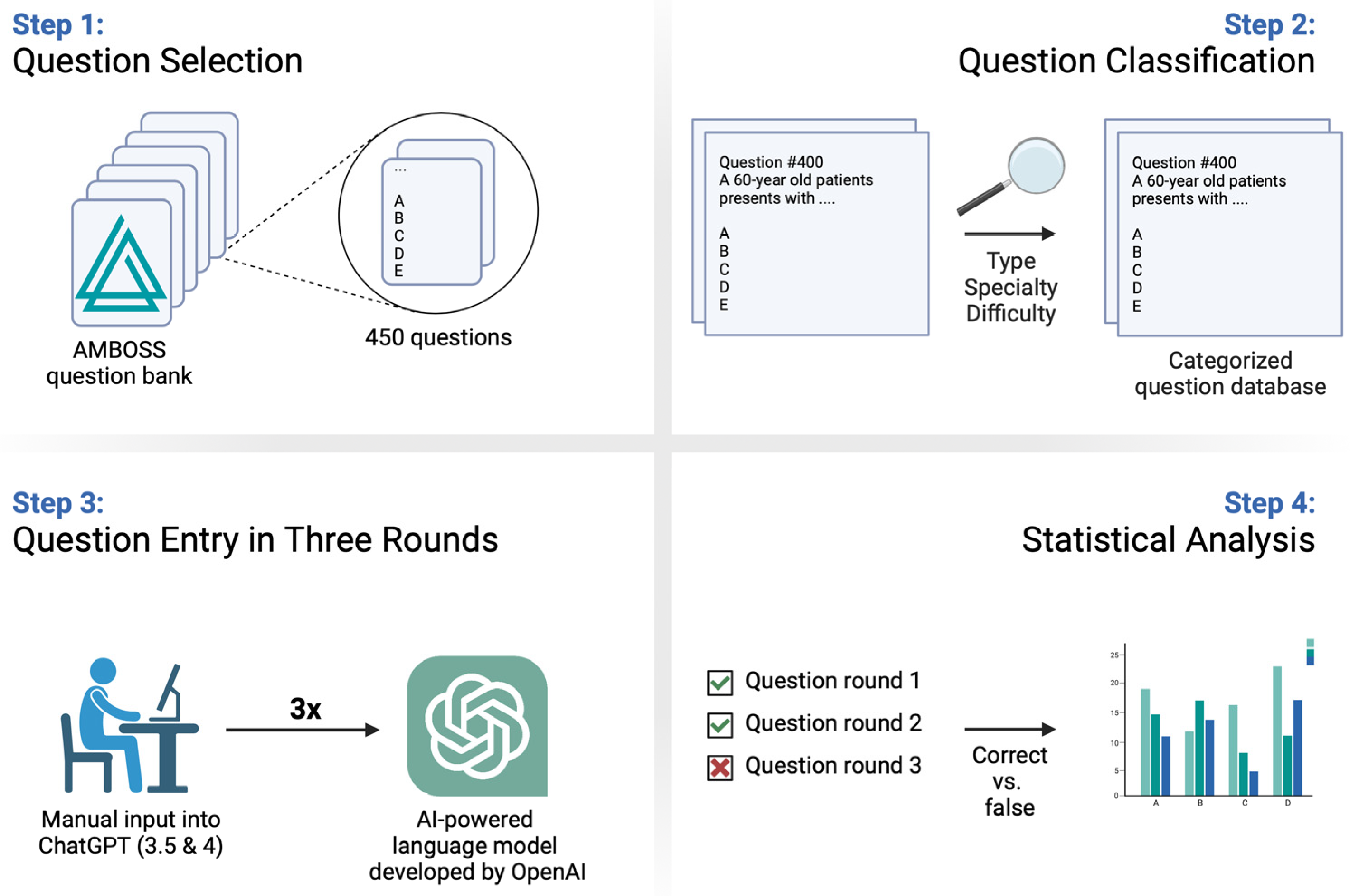 Ejihpe 14 00043 g002