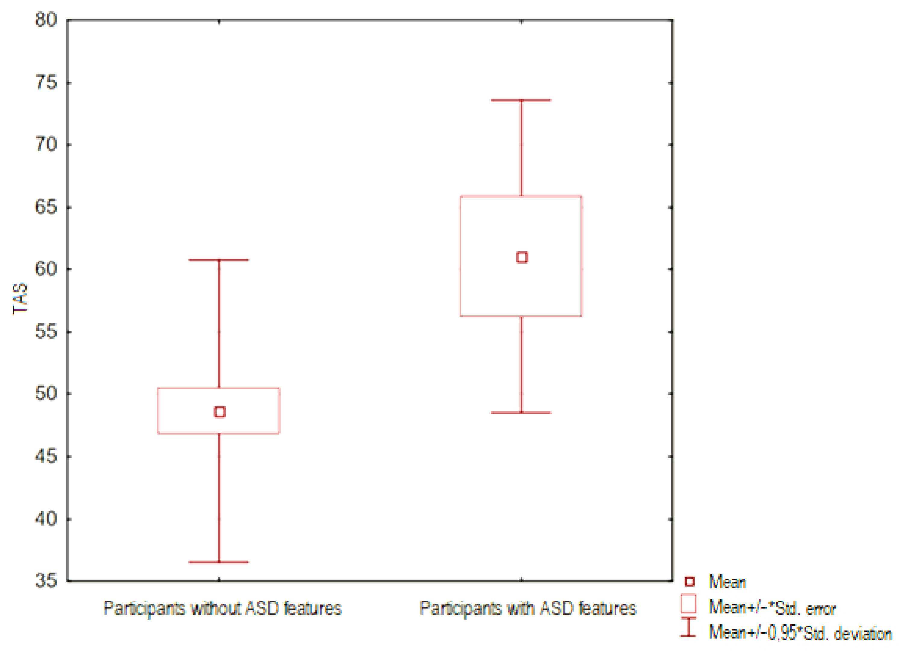 Ejihpe 14 00044 g001