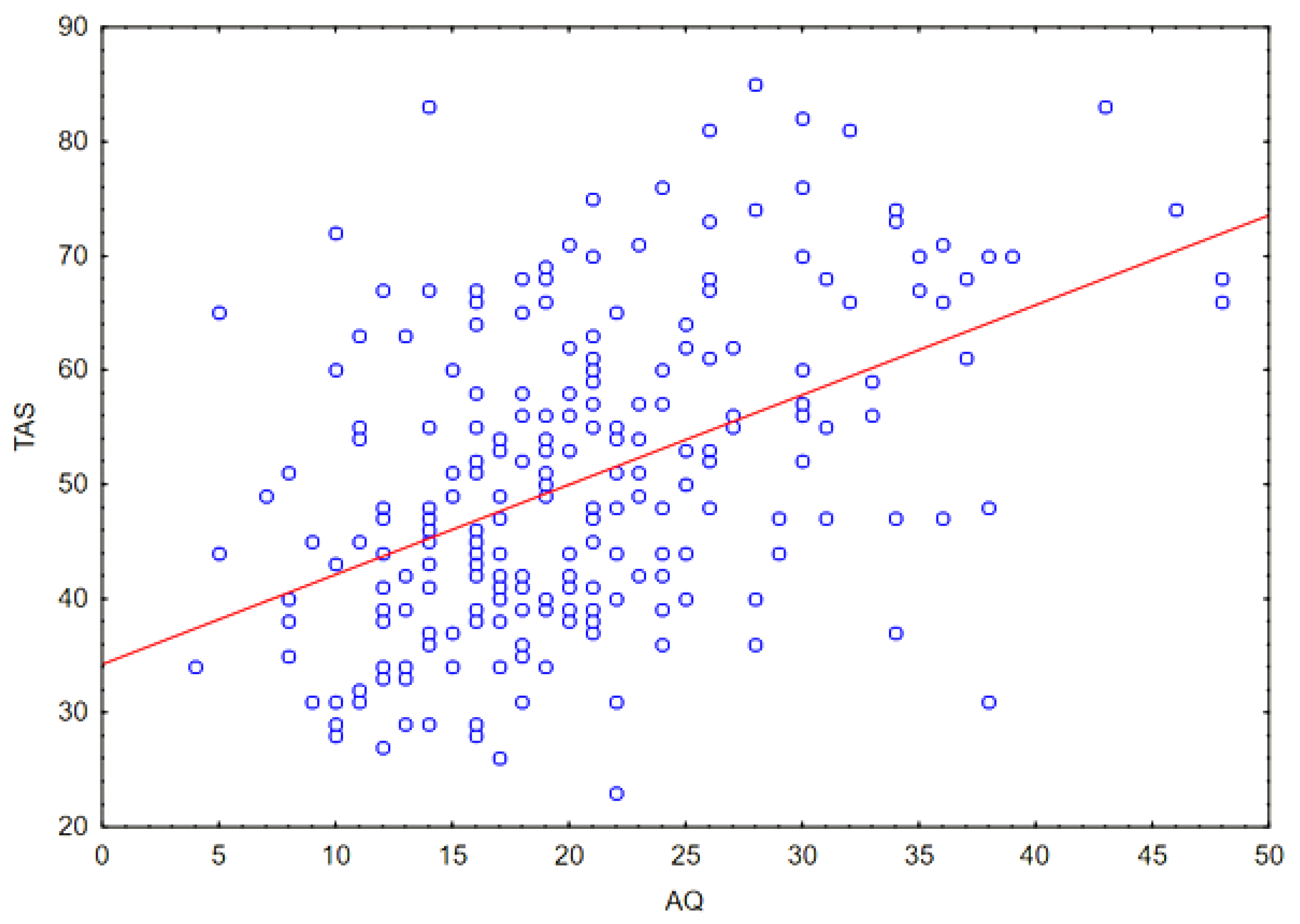 Ejihpe 14 00044 g002