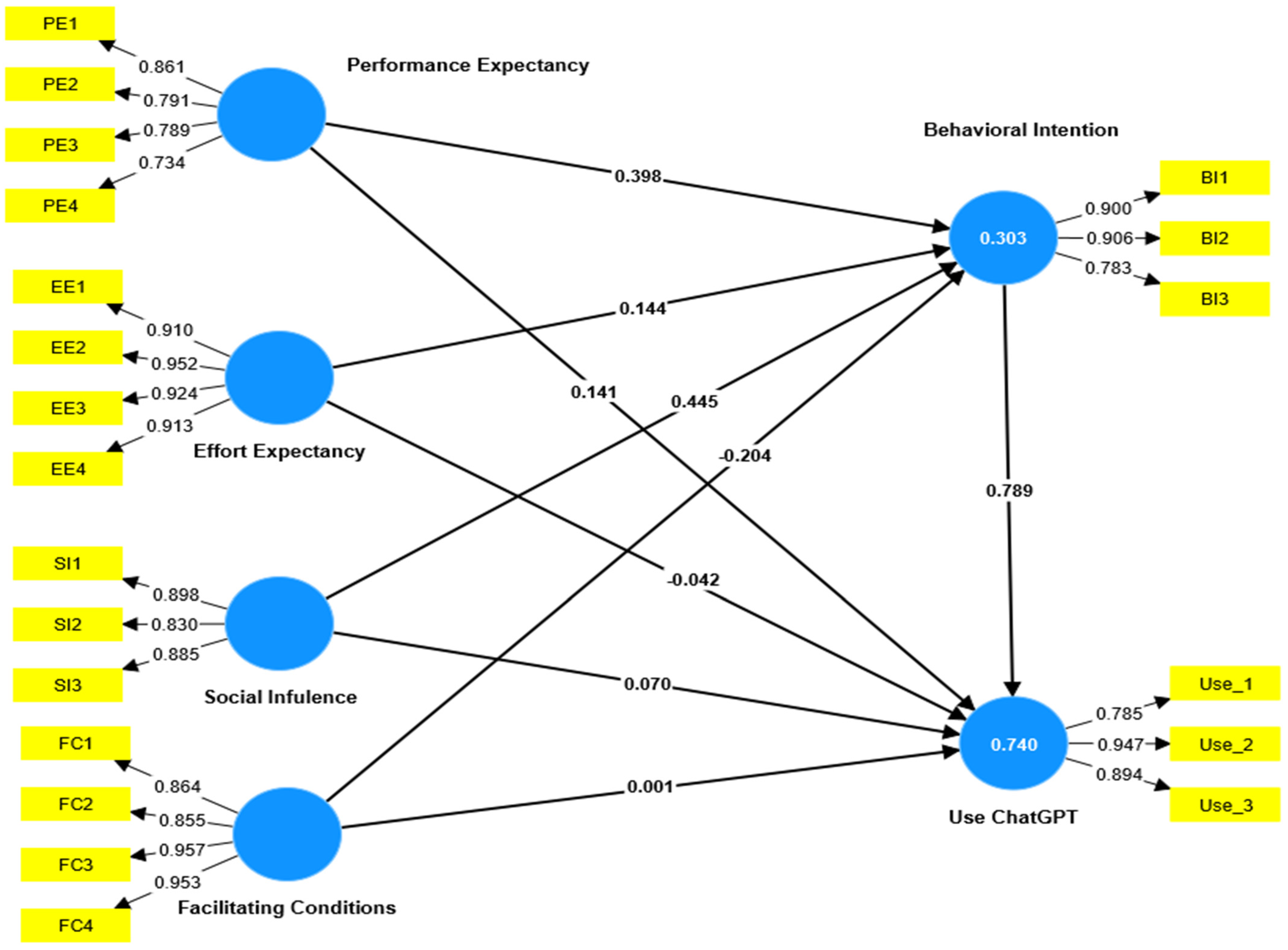 Ejihpe 14 00047 g002