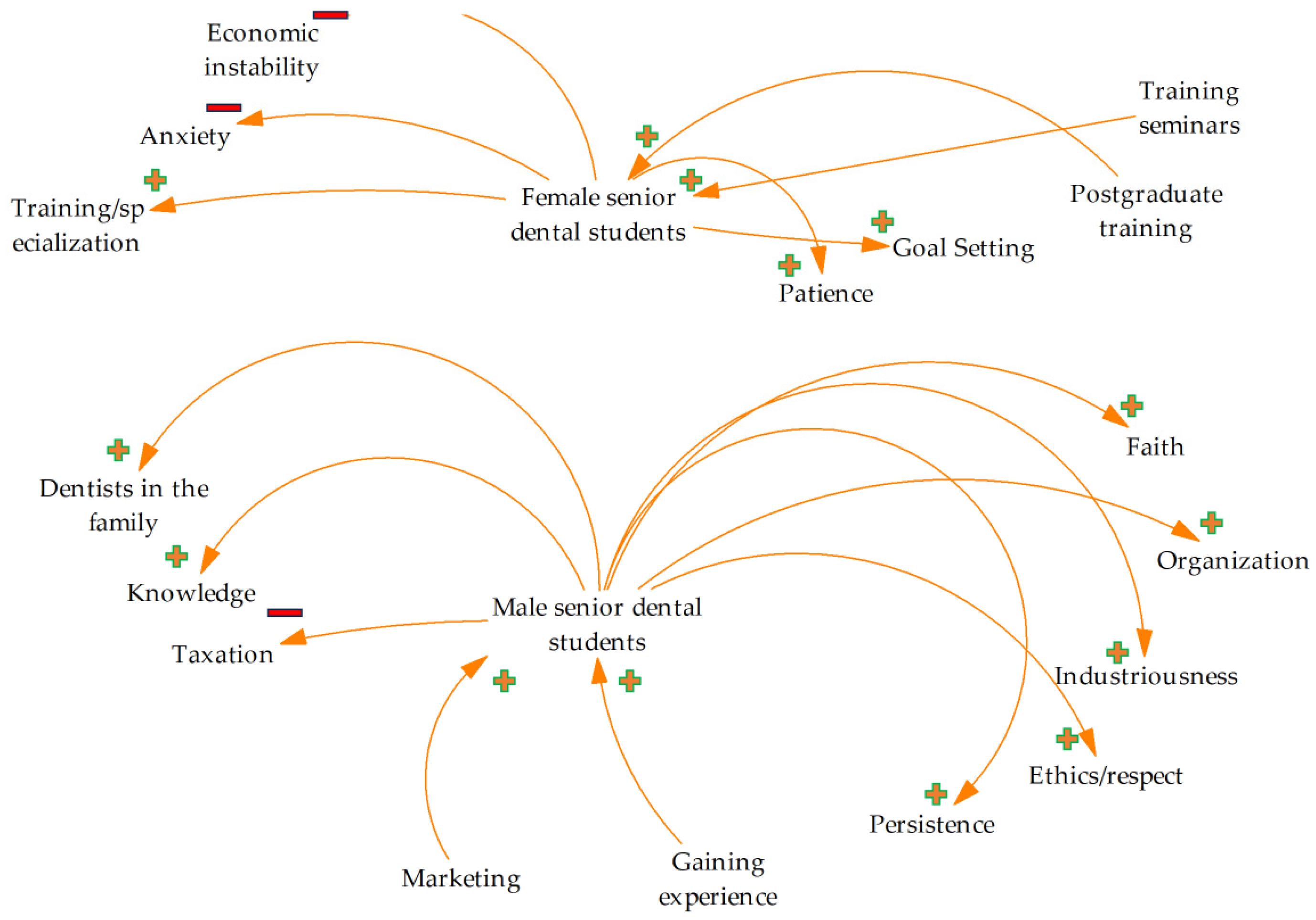 Ejihpe 14 00049 g001