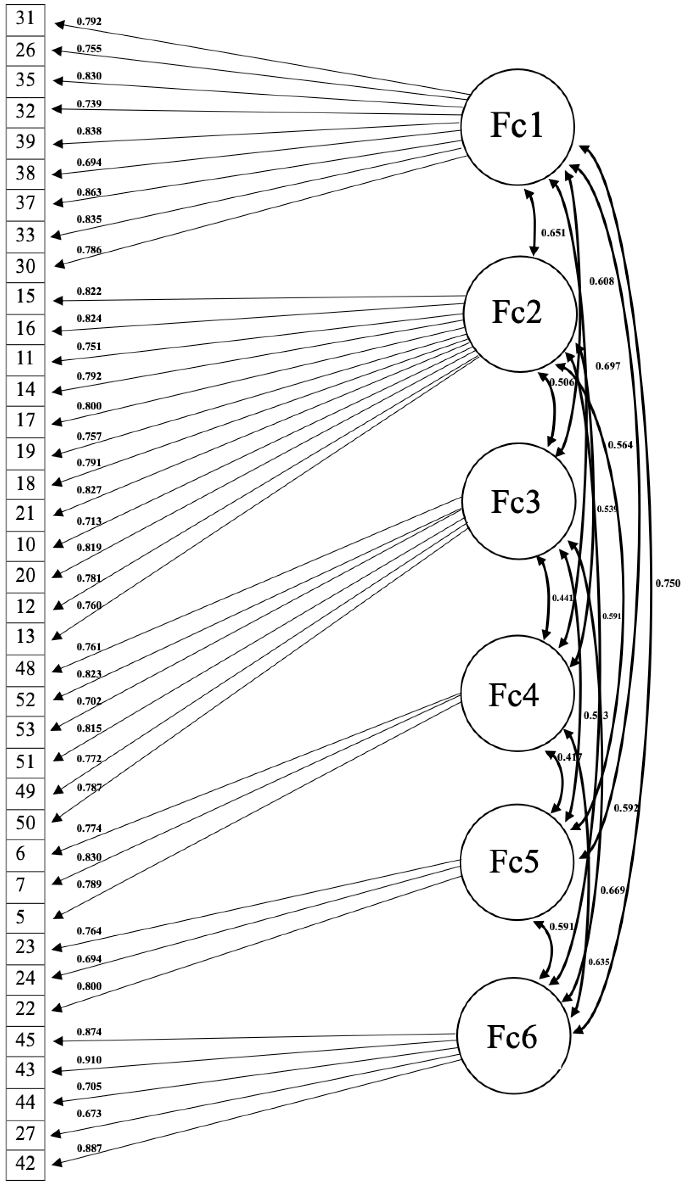 Ejihpe 14 00051 g001 Ejihpe 14 00051 g001