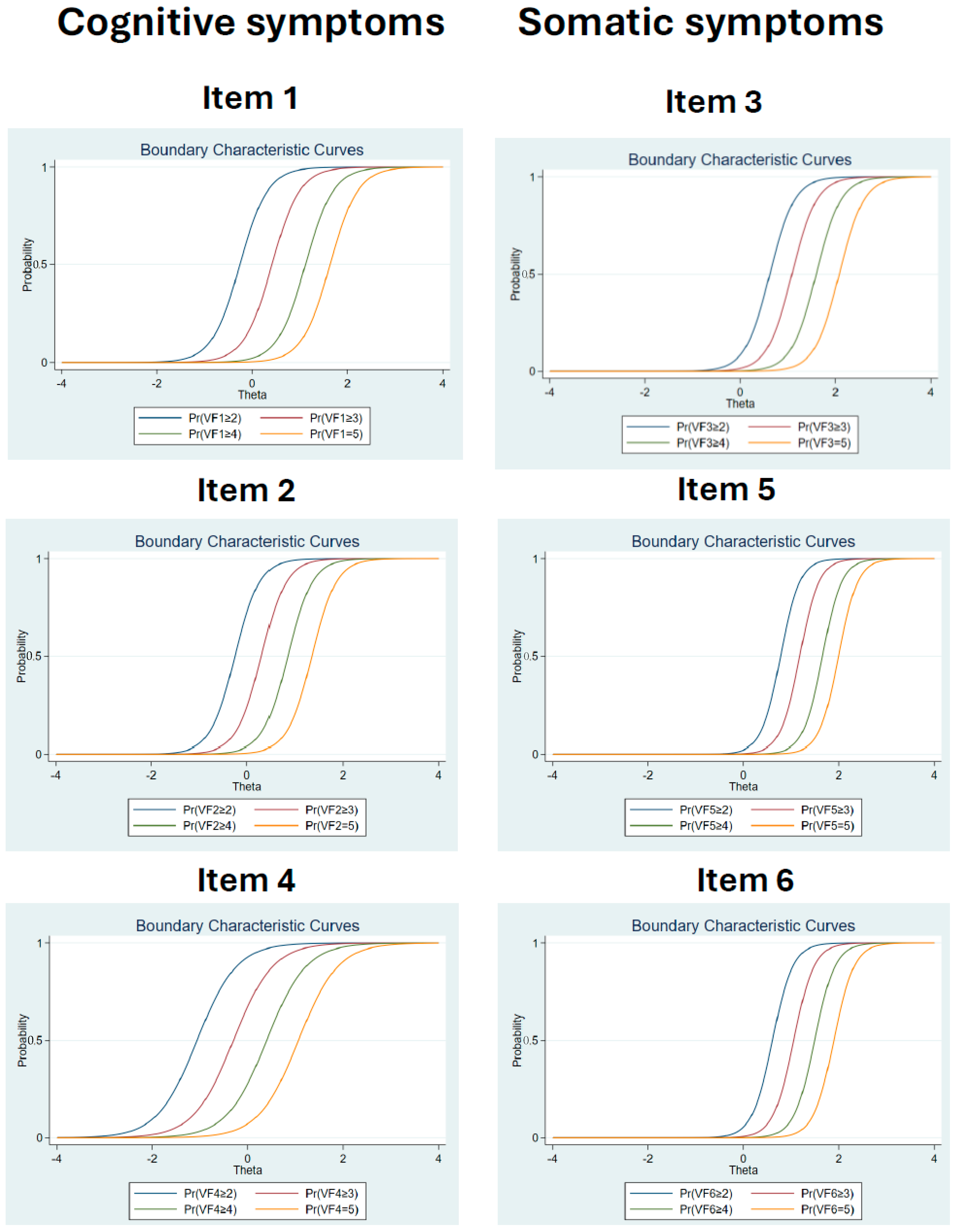 Ejihpe 14 00052 g002