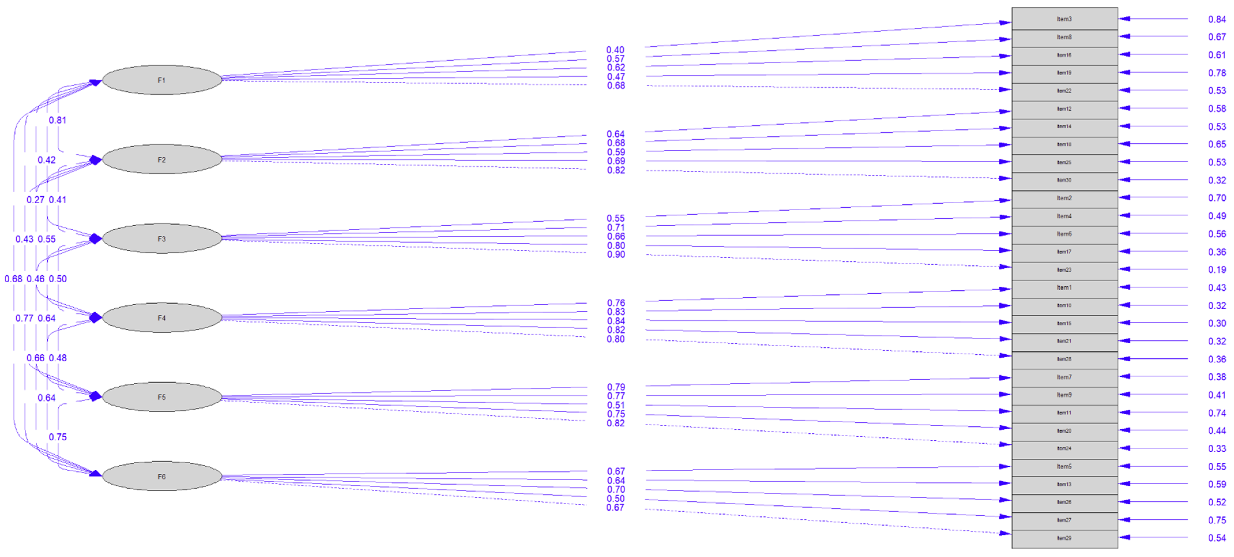 Ejihpe 14 00053 g001 Ejihpe 14 00053 g001