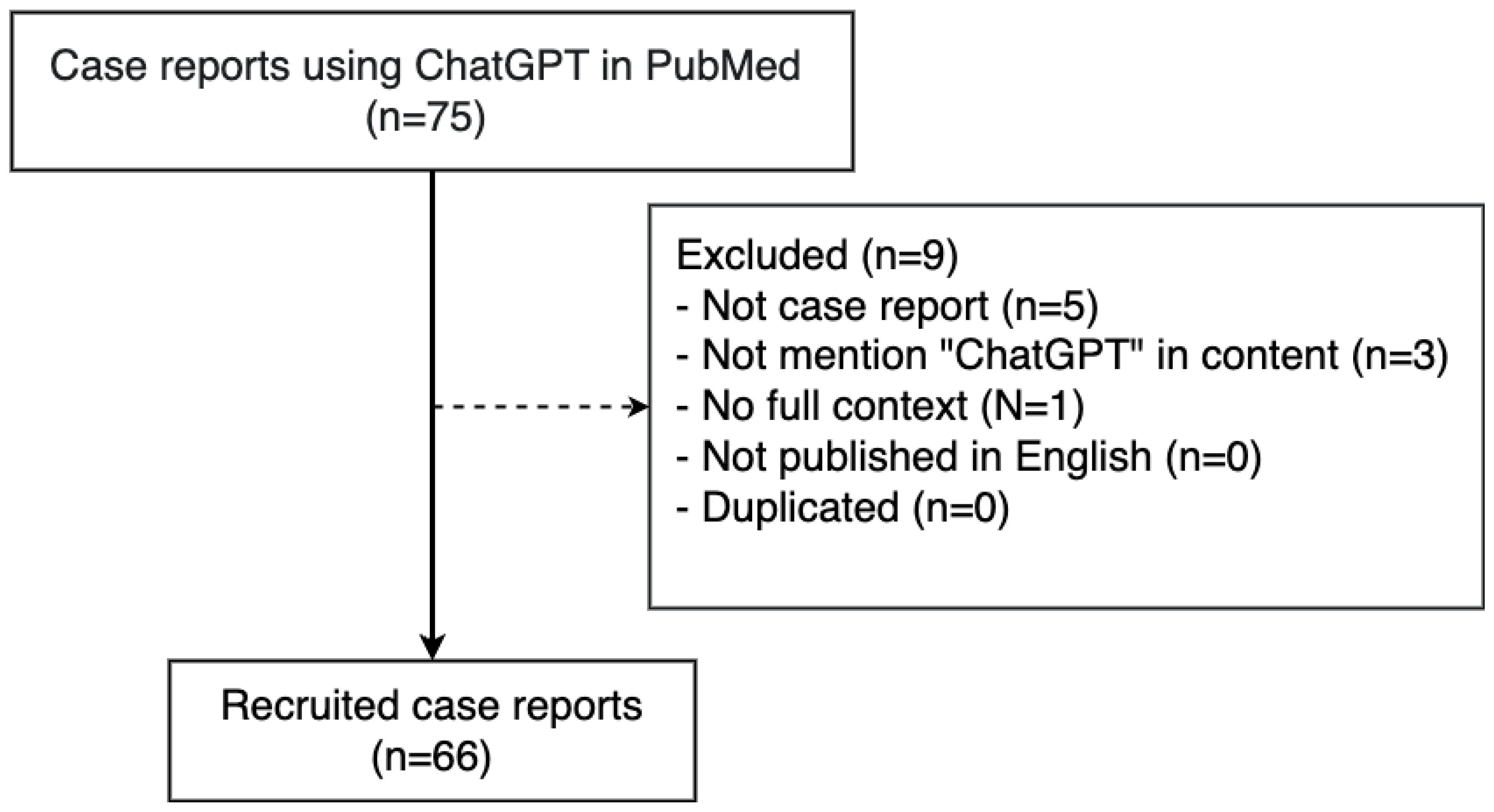 Ejihpe 14 00057 g001