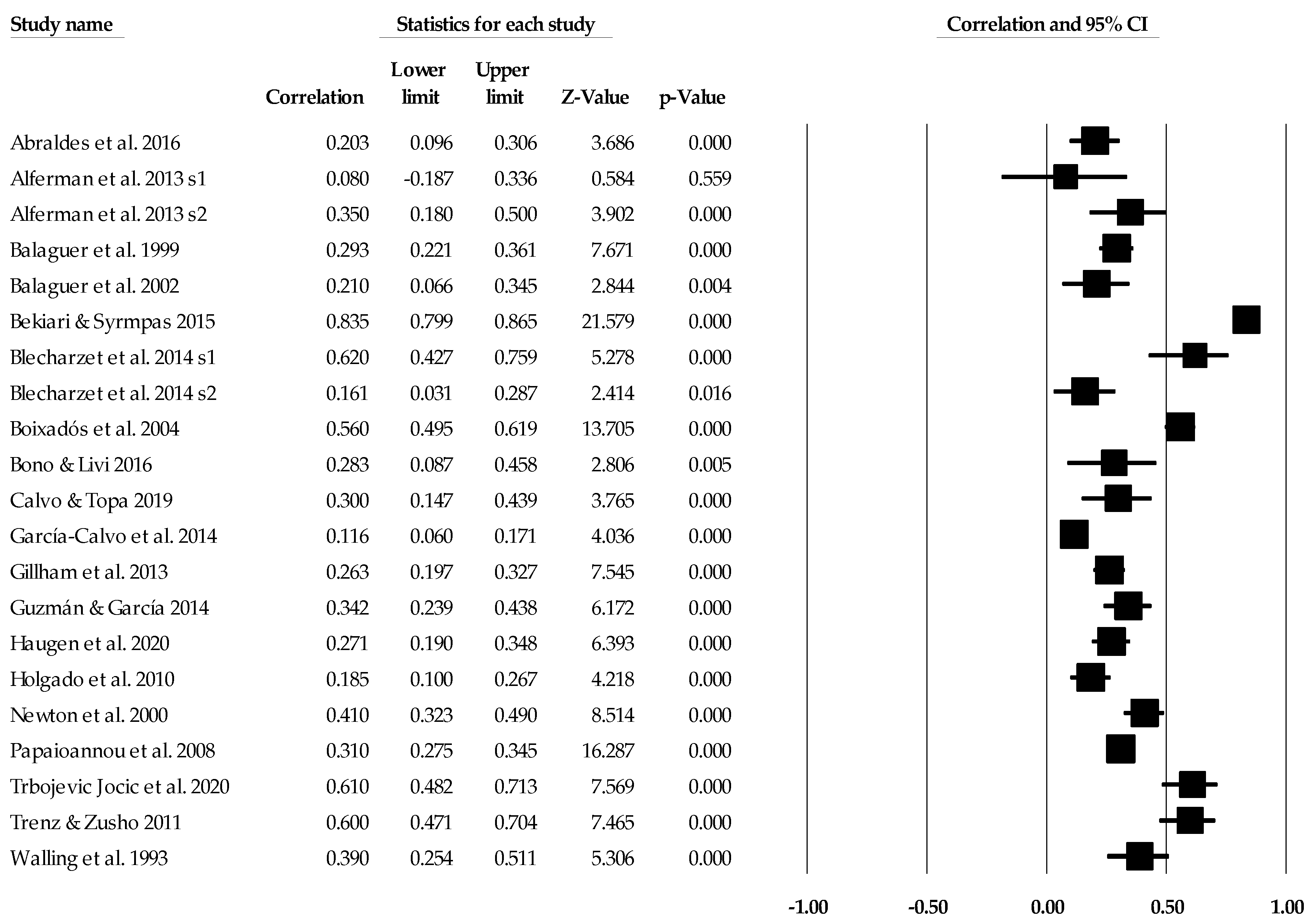Ejihpe 14 00064 g005
