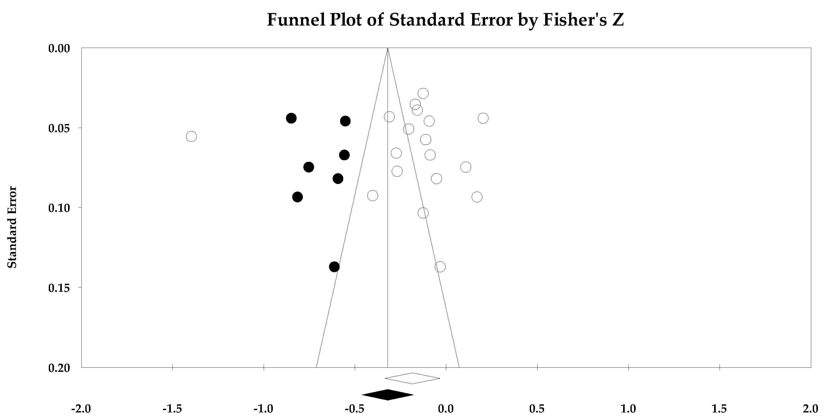 Ejihpe 14 00064 g012