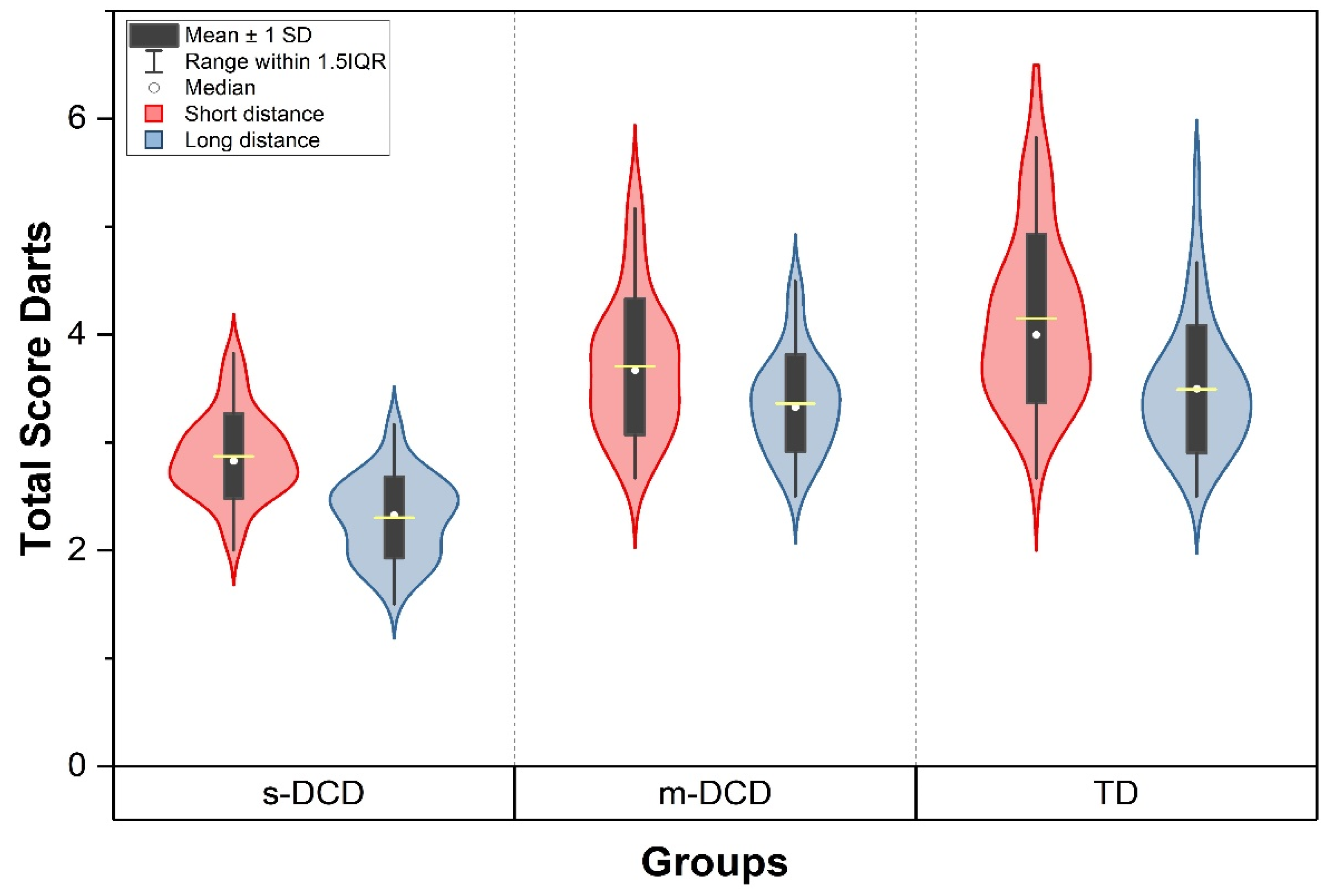 Ejihpe 14 00067 g001 Ejihpe 14 00067 g001