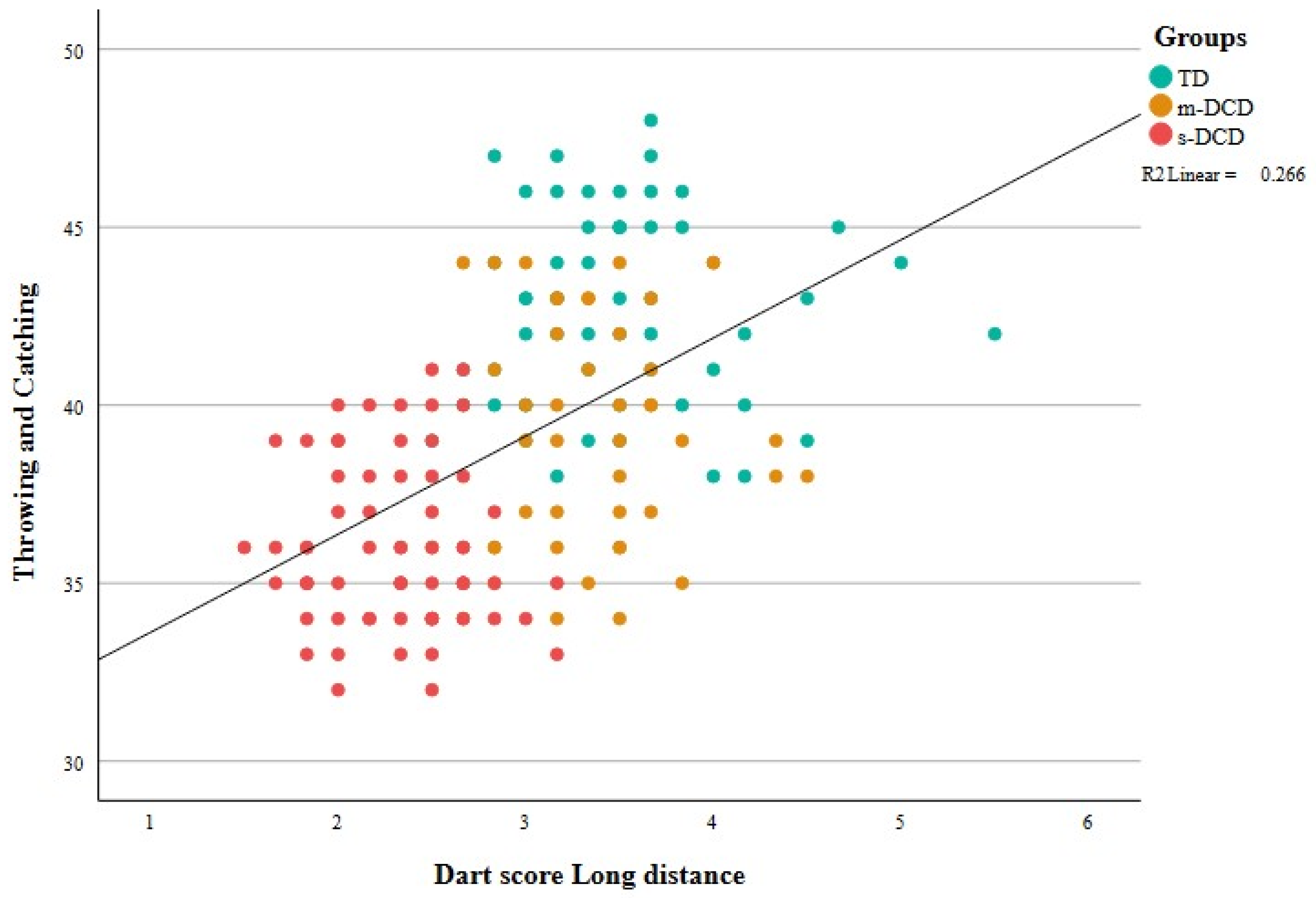 Ejihpe 14 00067 g005 Ejihpe 14 00067 g005