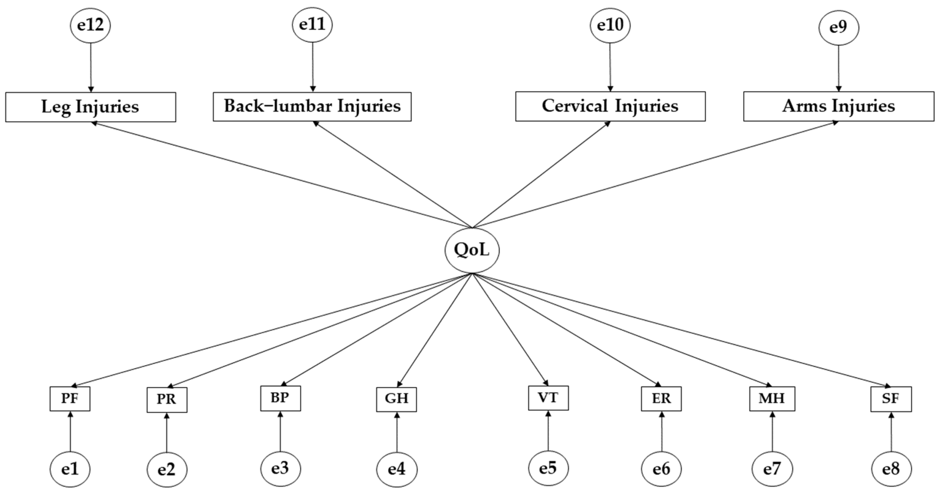 Ejihpe 14 00075 g001