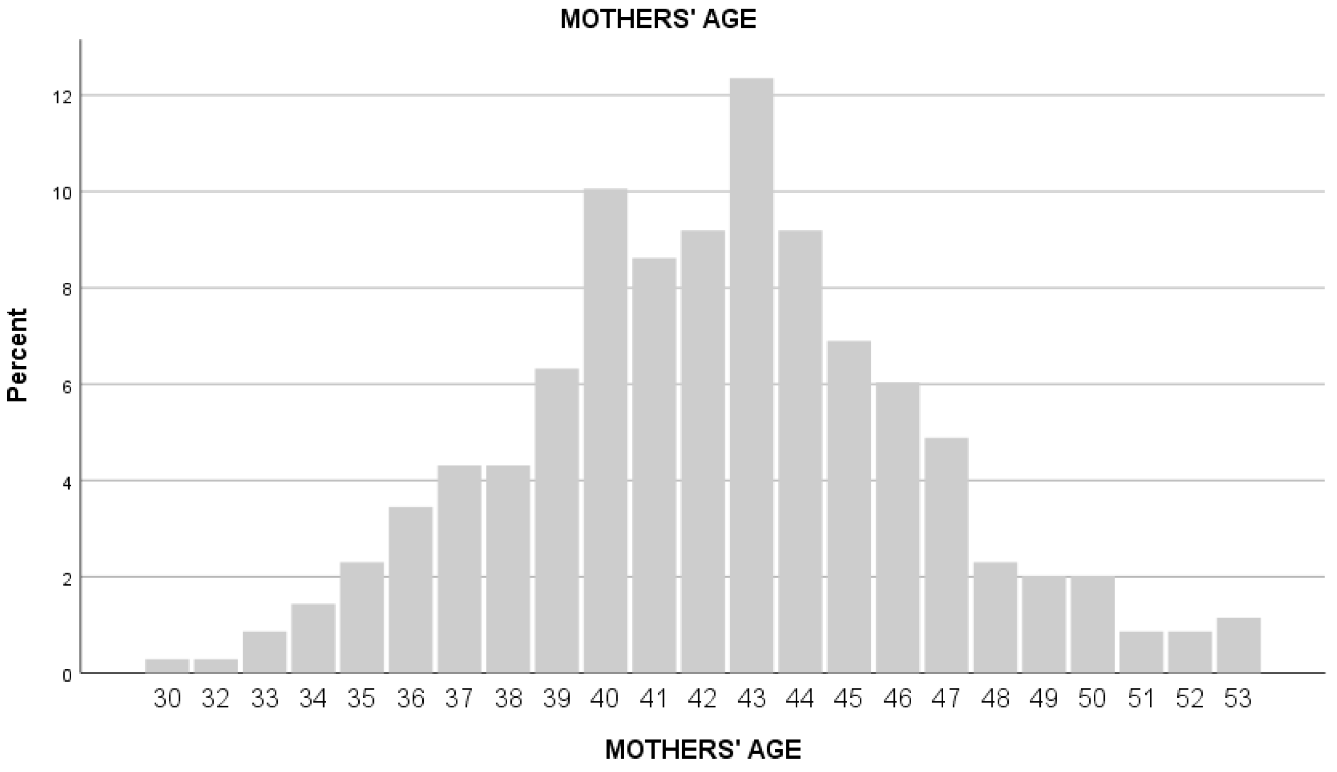 Ejihpe 14 00077 g001