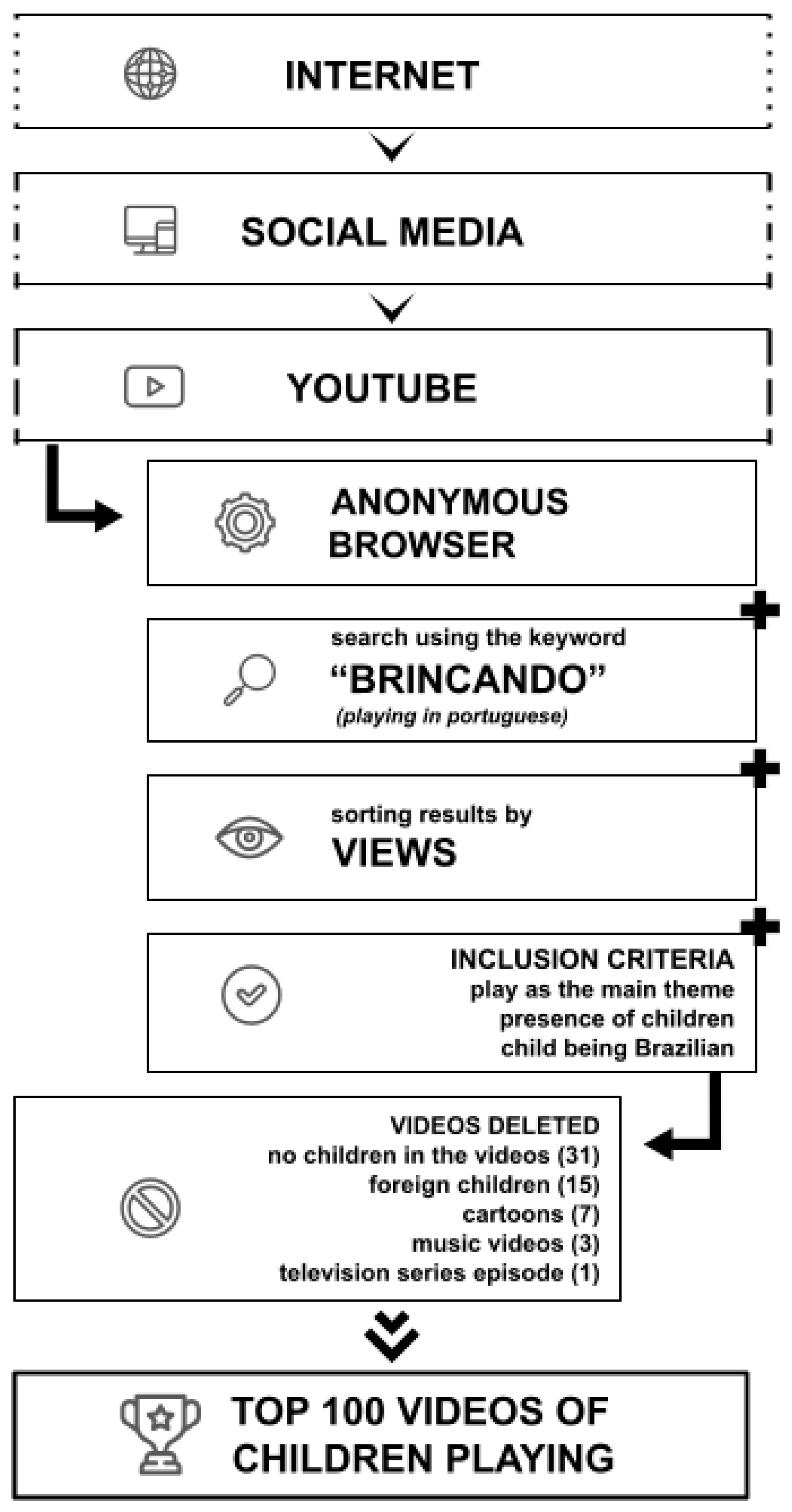 Ejihpe 14 00079 g001