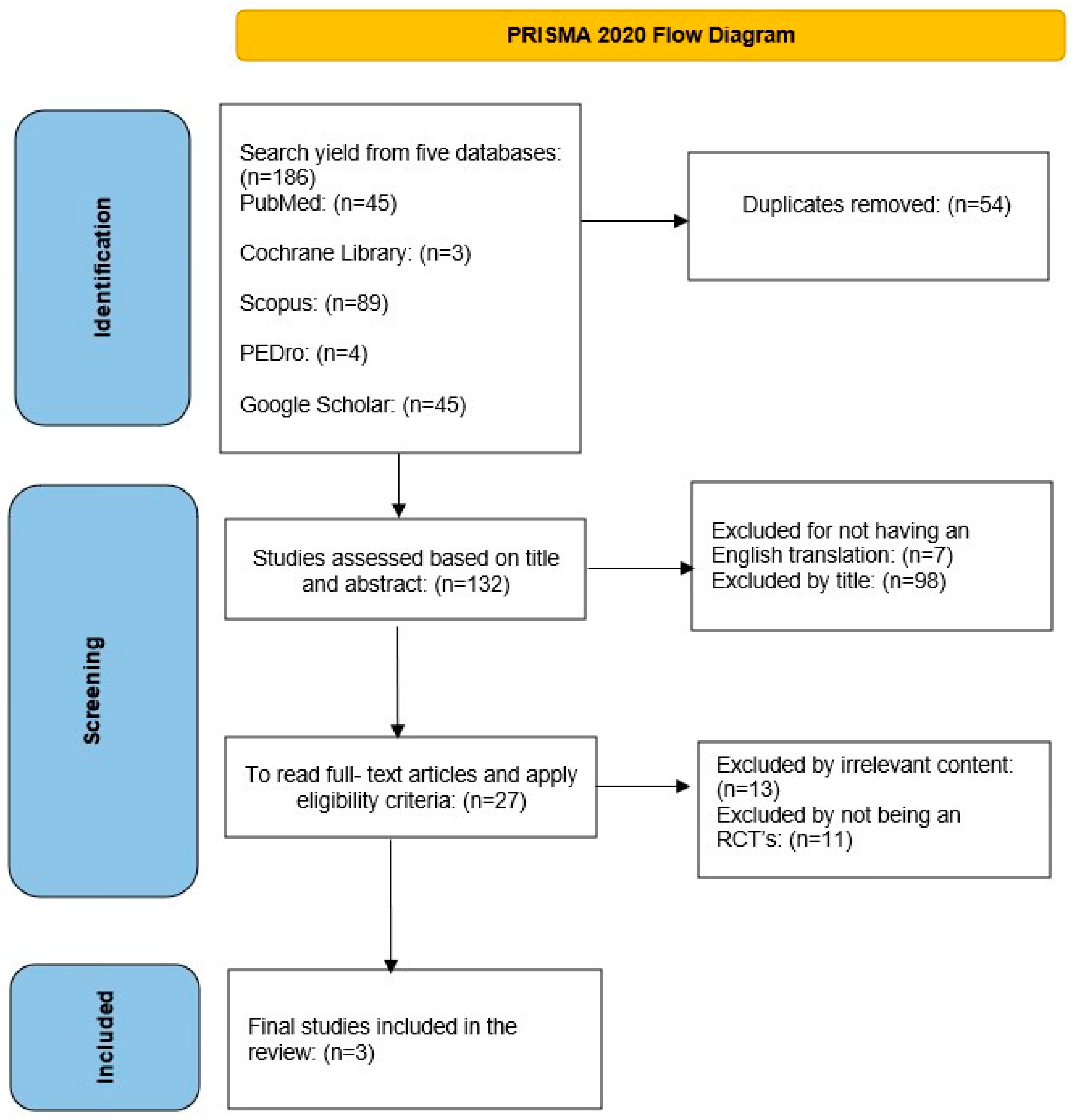 Ejihpe 14 00085 g001