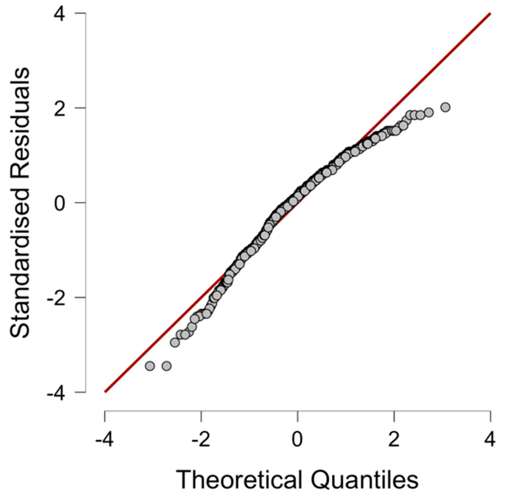Ejihpe 14 00090 g002