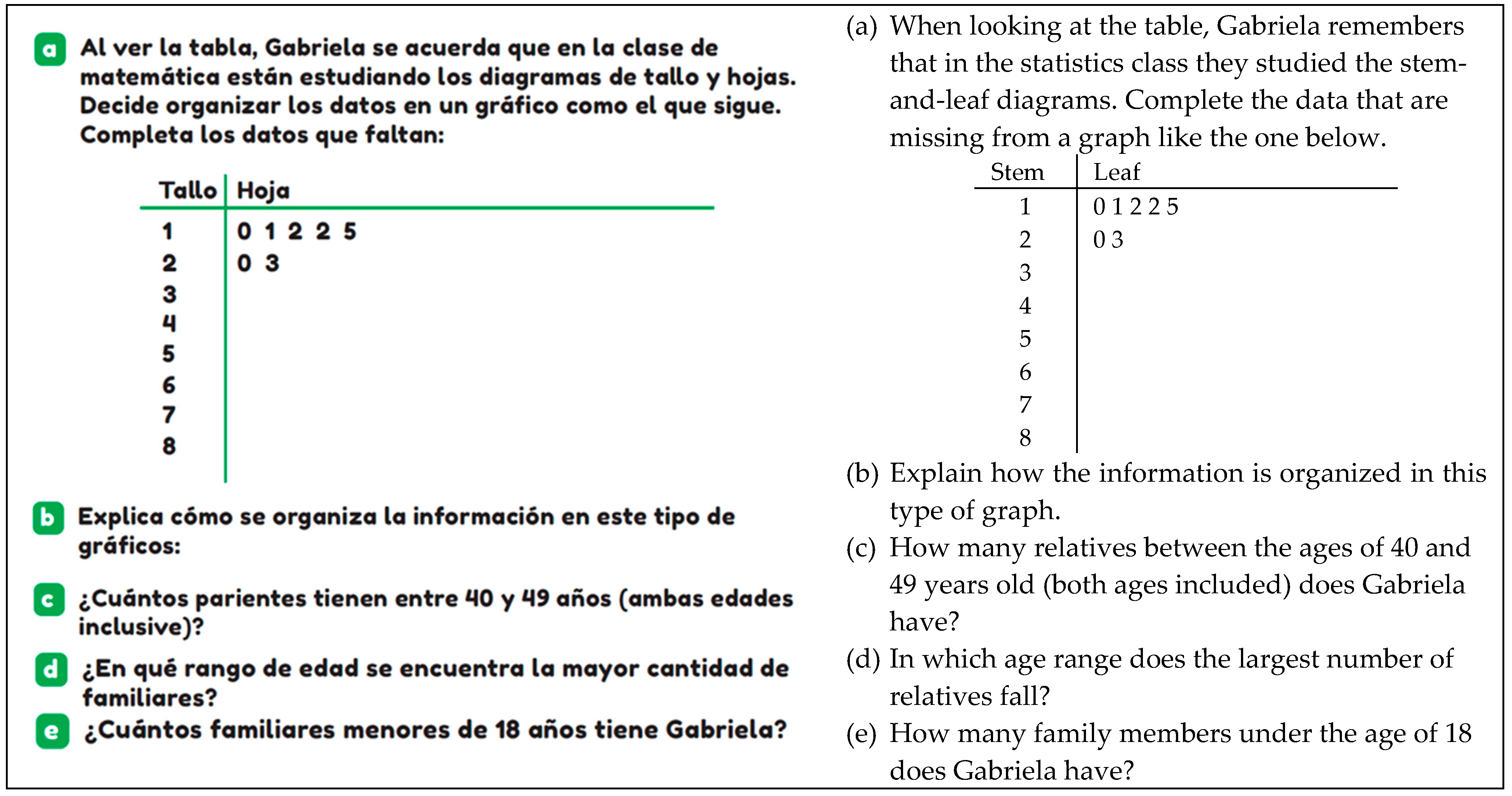 Ejihpe 14 00092 g003