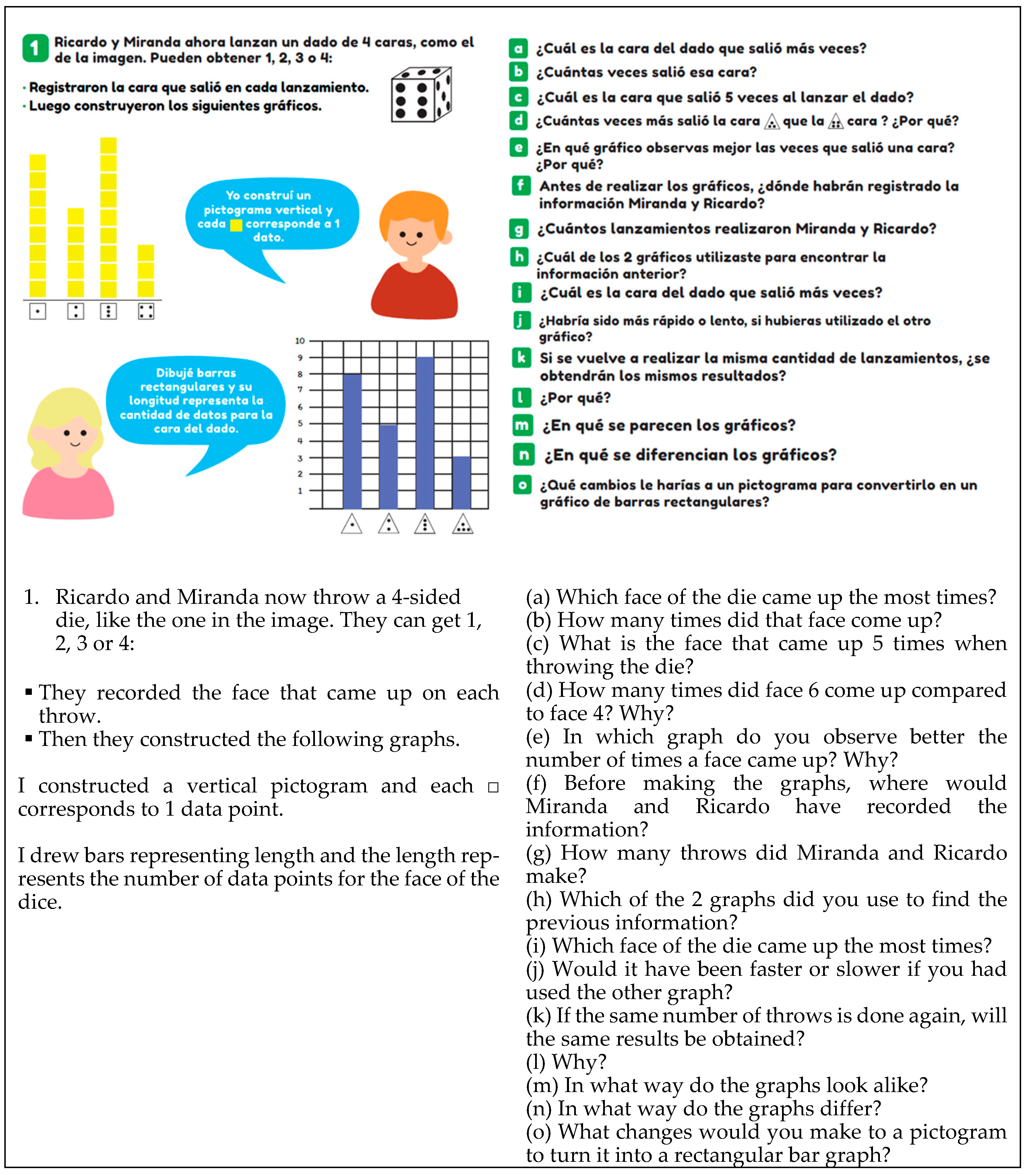 Ejihpe 14 00092 g008