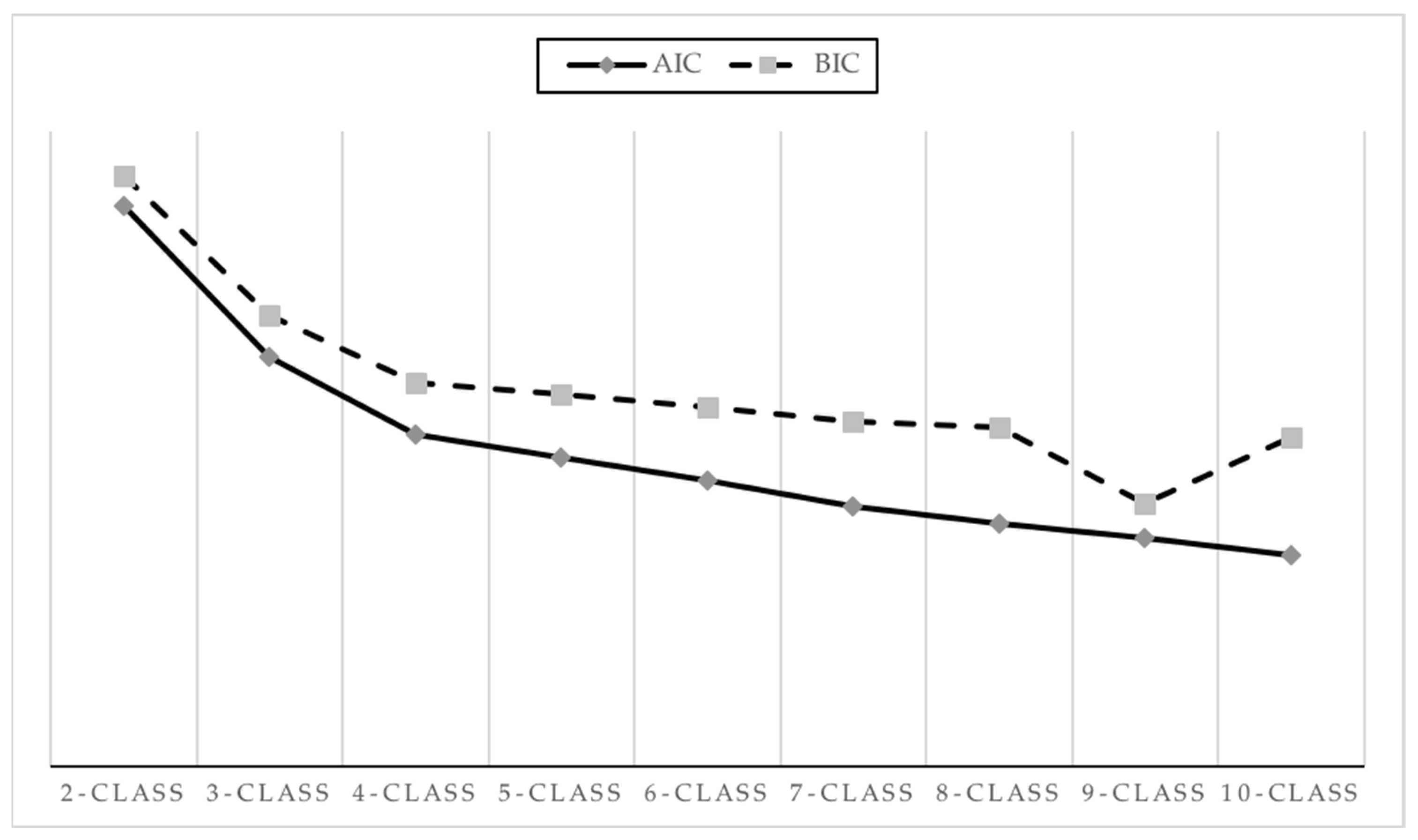Ejihpe 14 00095 g001