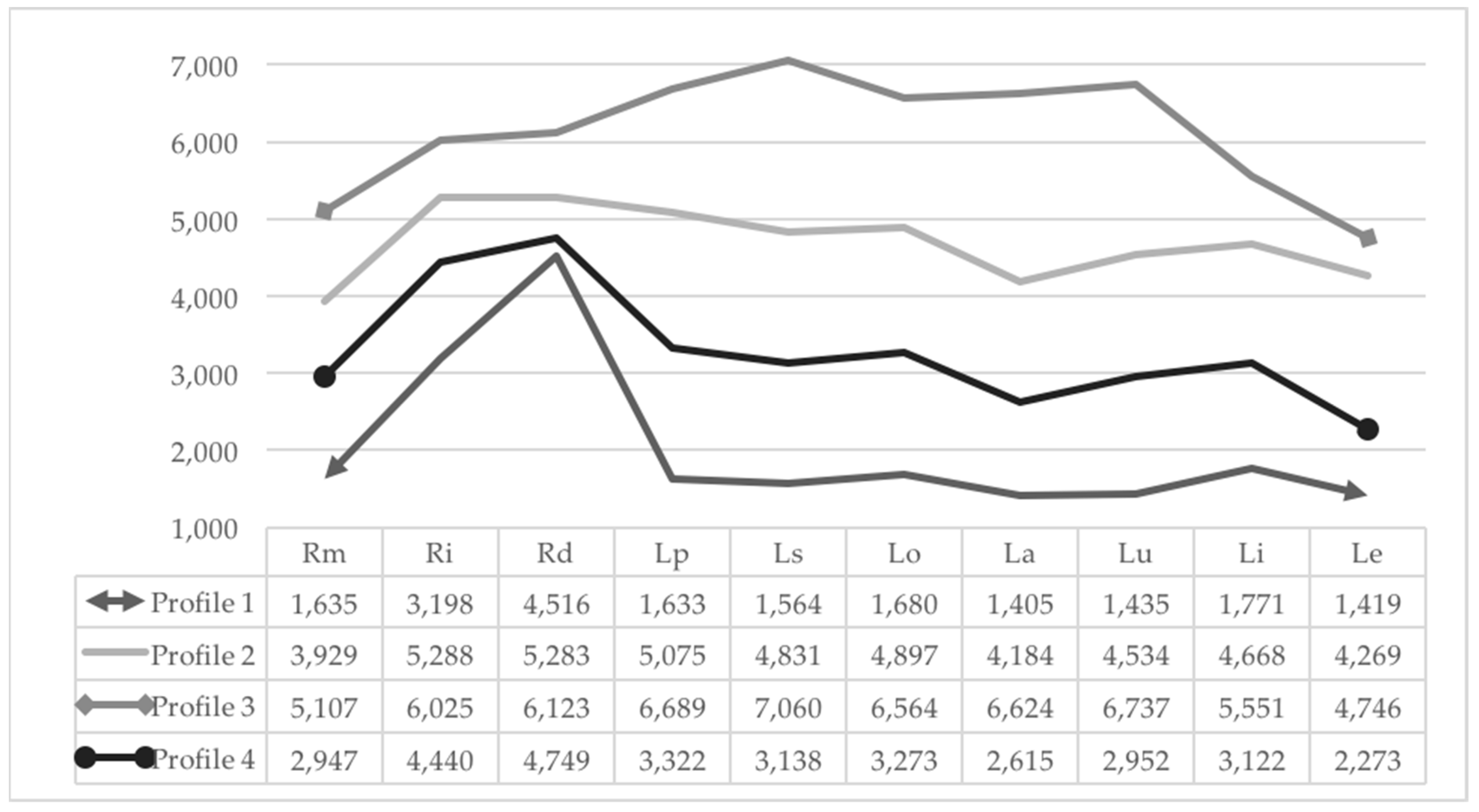 Ejihpe 14 00095 g002