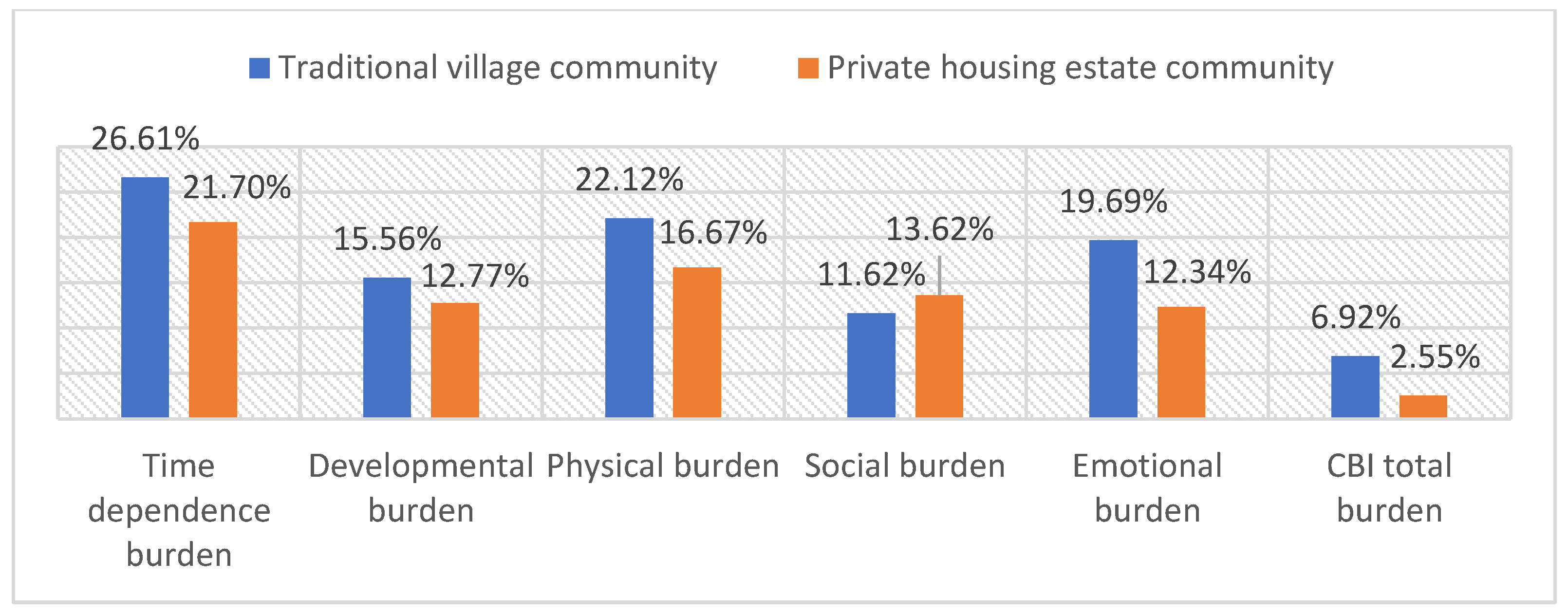 Ejihpe 14 00100 g001