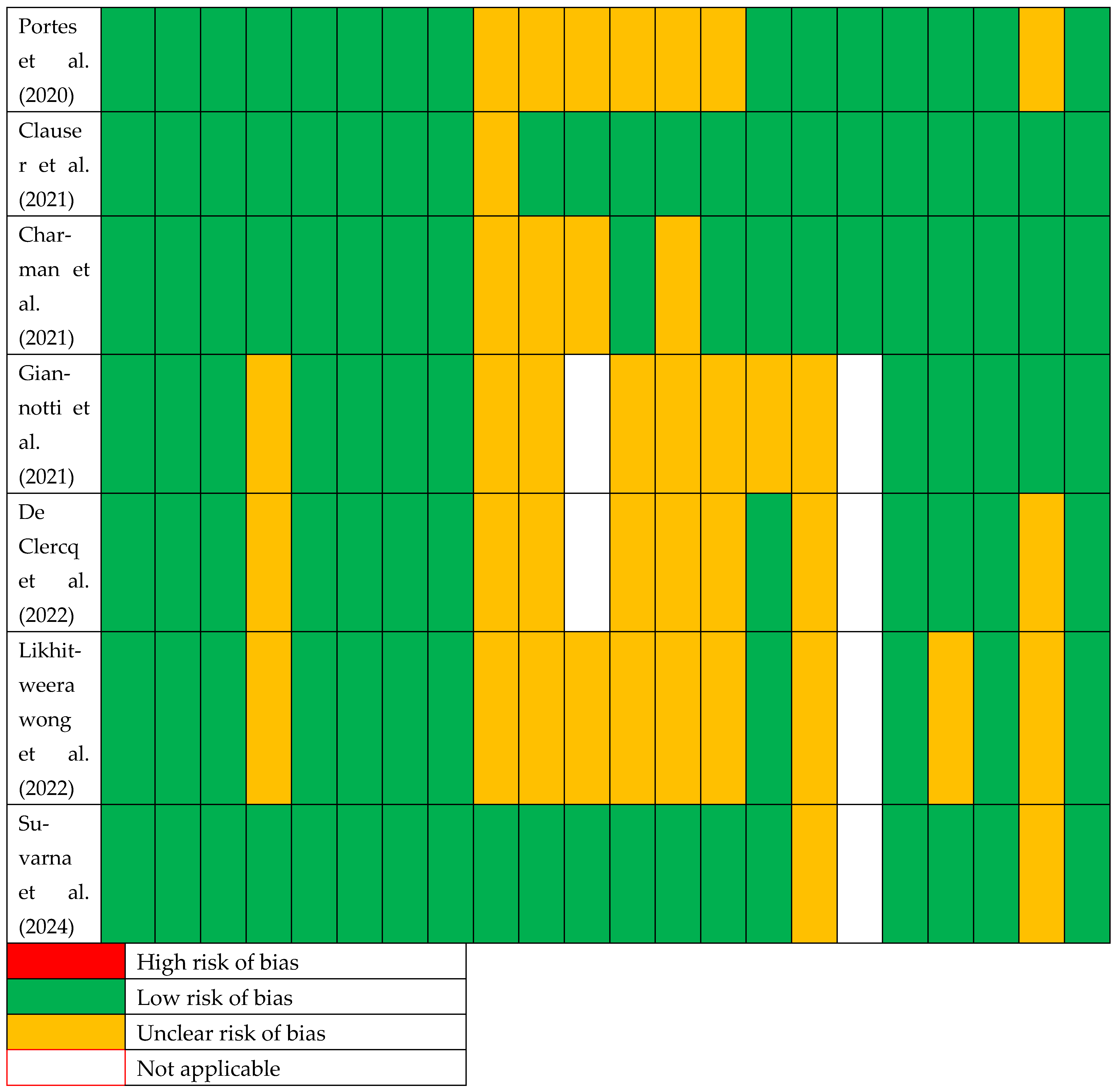 Ejihpe 14 00101 g002b