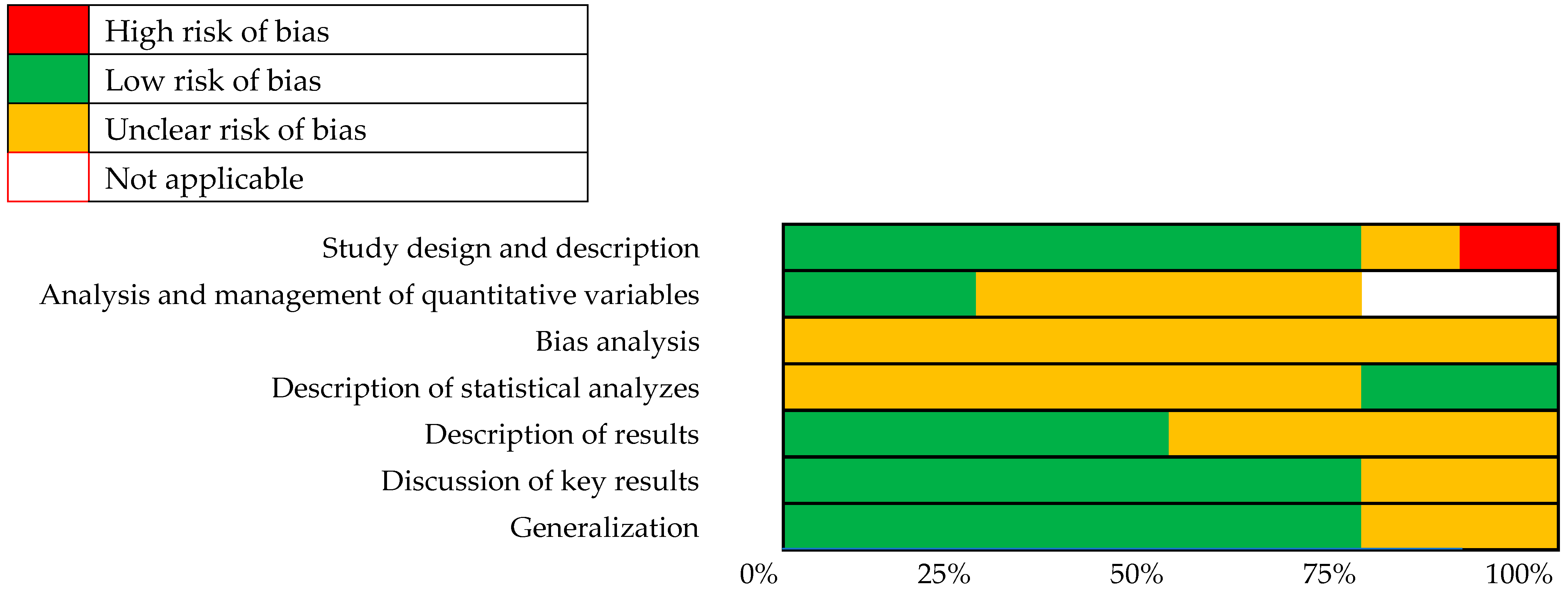 Ejihpe 14 00101 g003