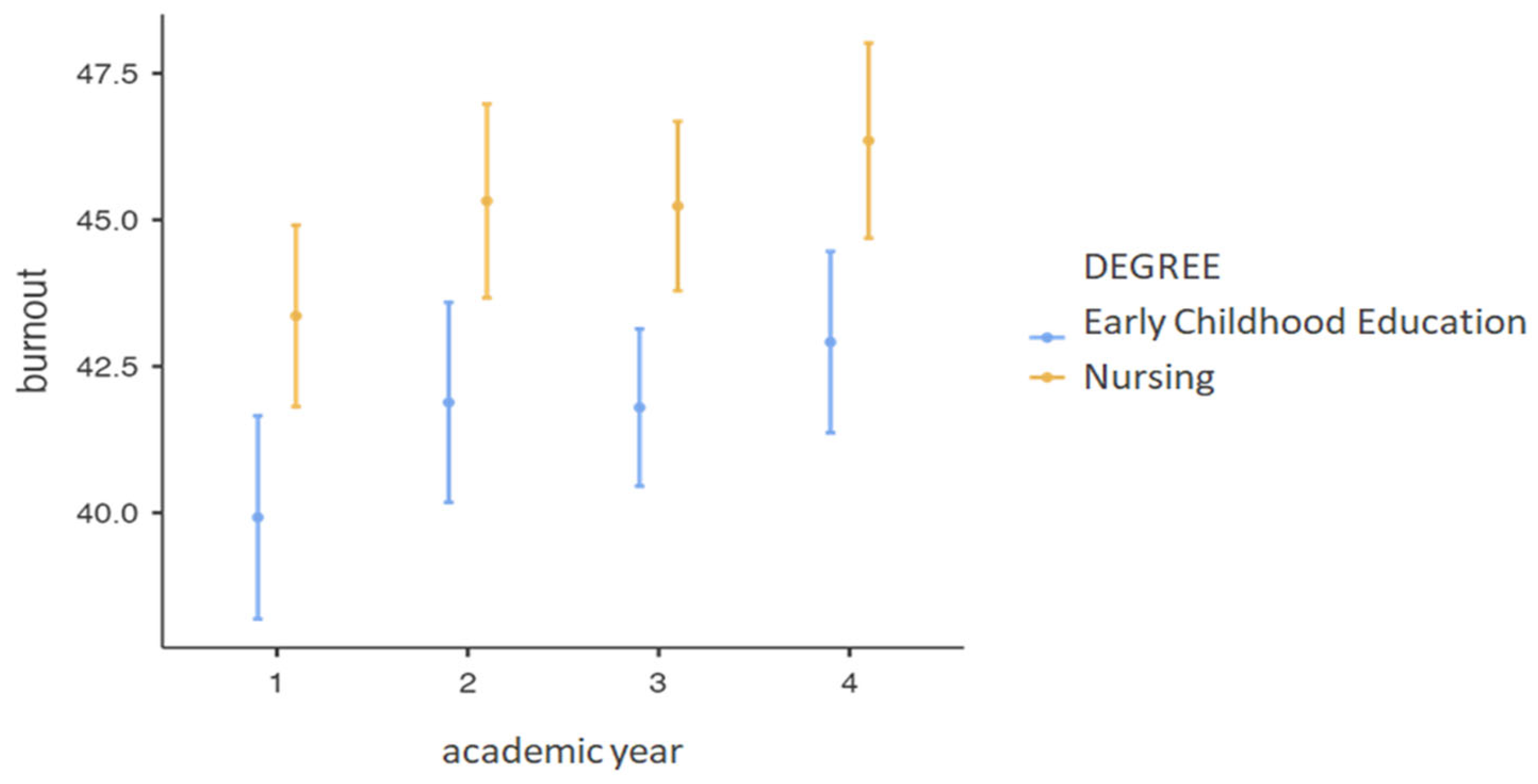 Ejihpe 14 00103 g001