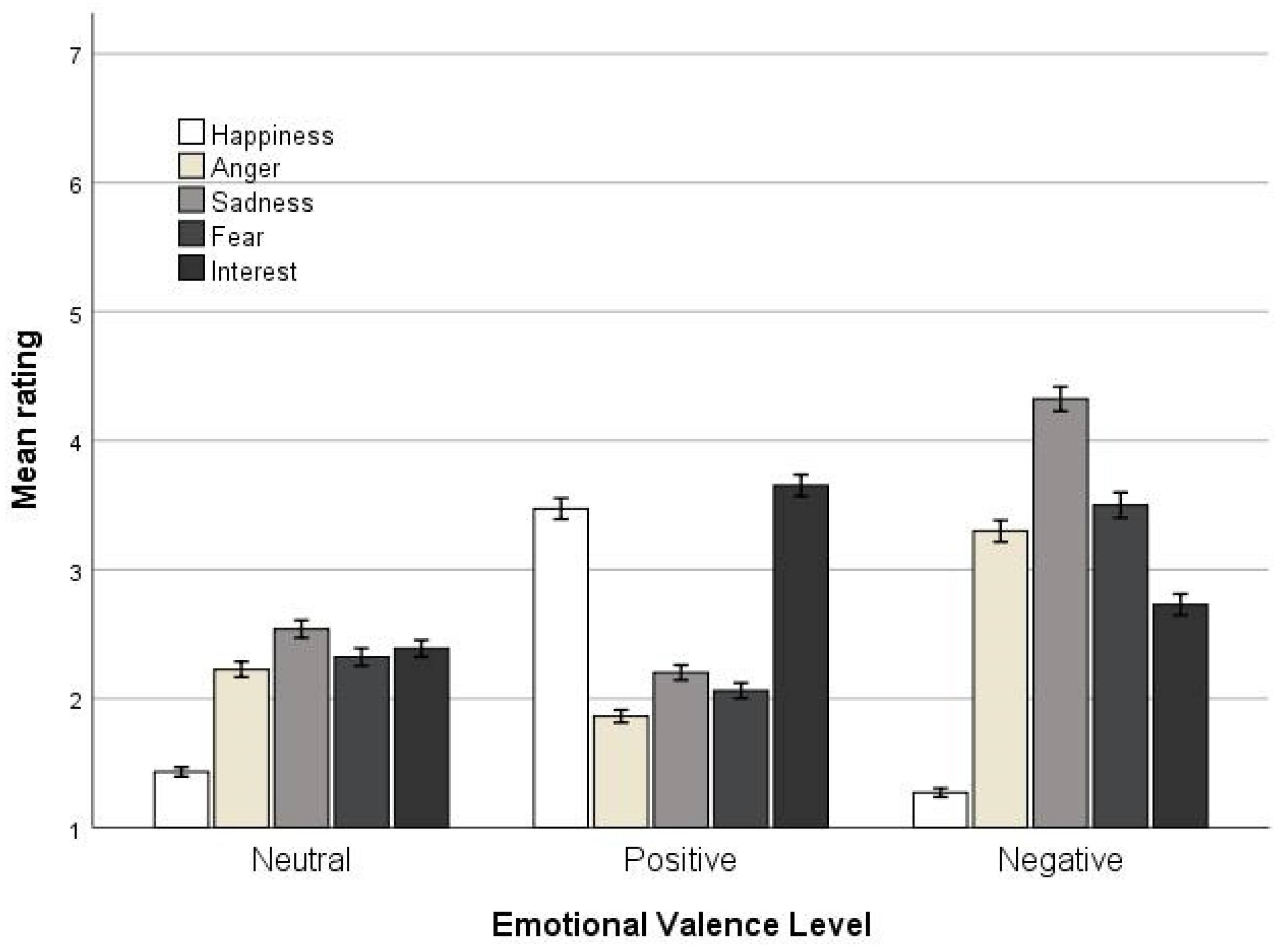 Ejihpe 14 00109 g004