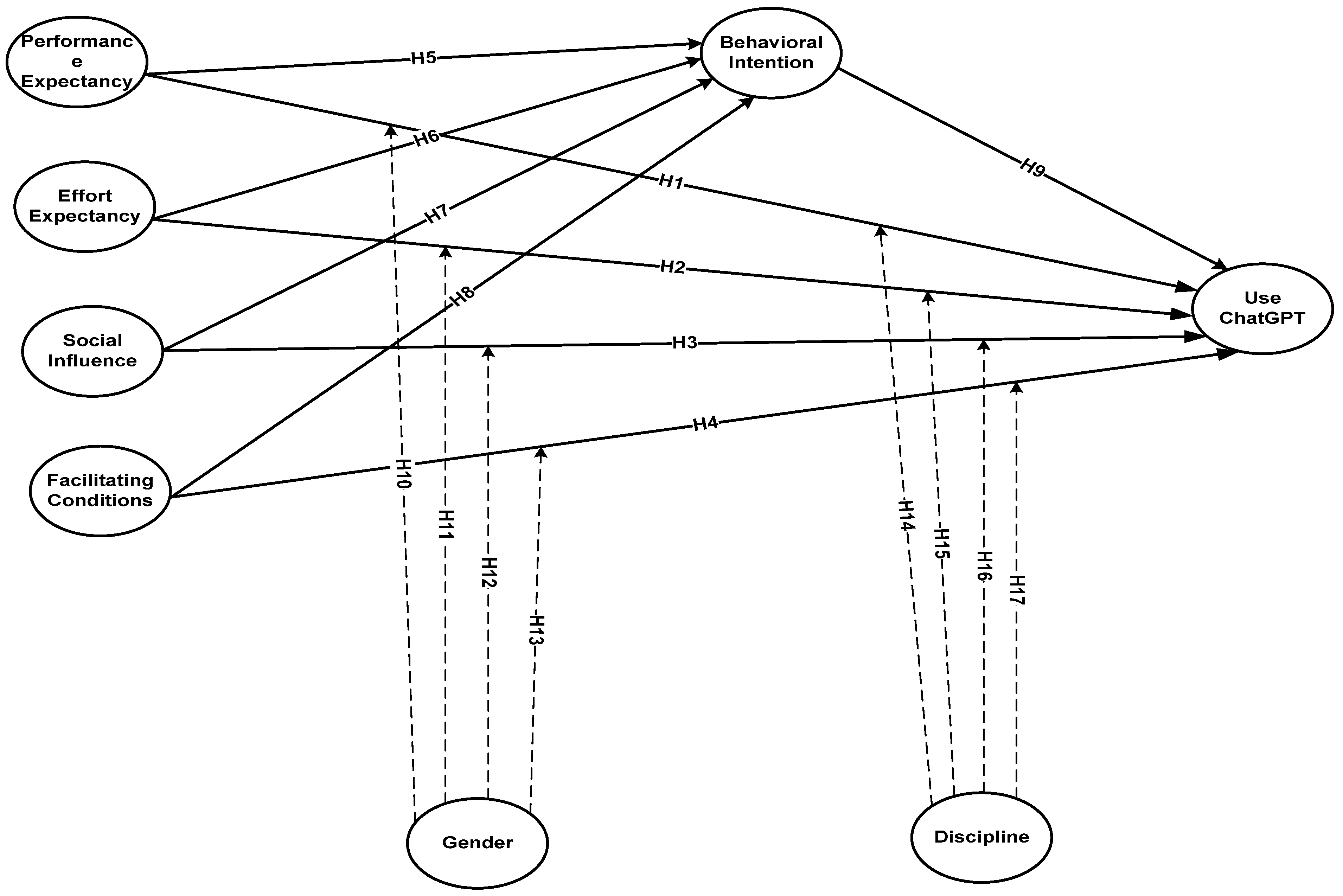 Ejihpe 14 00132 g001