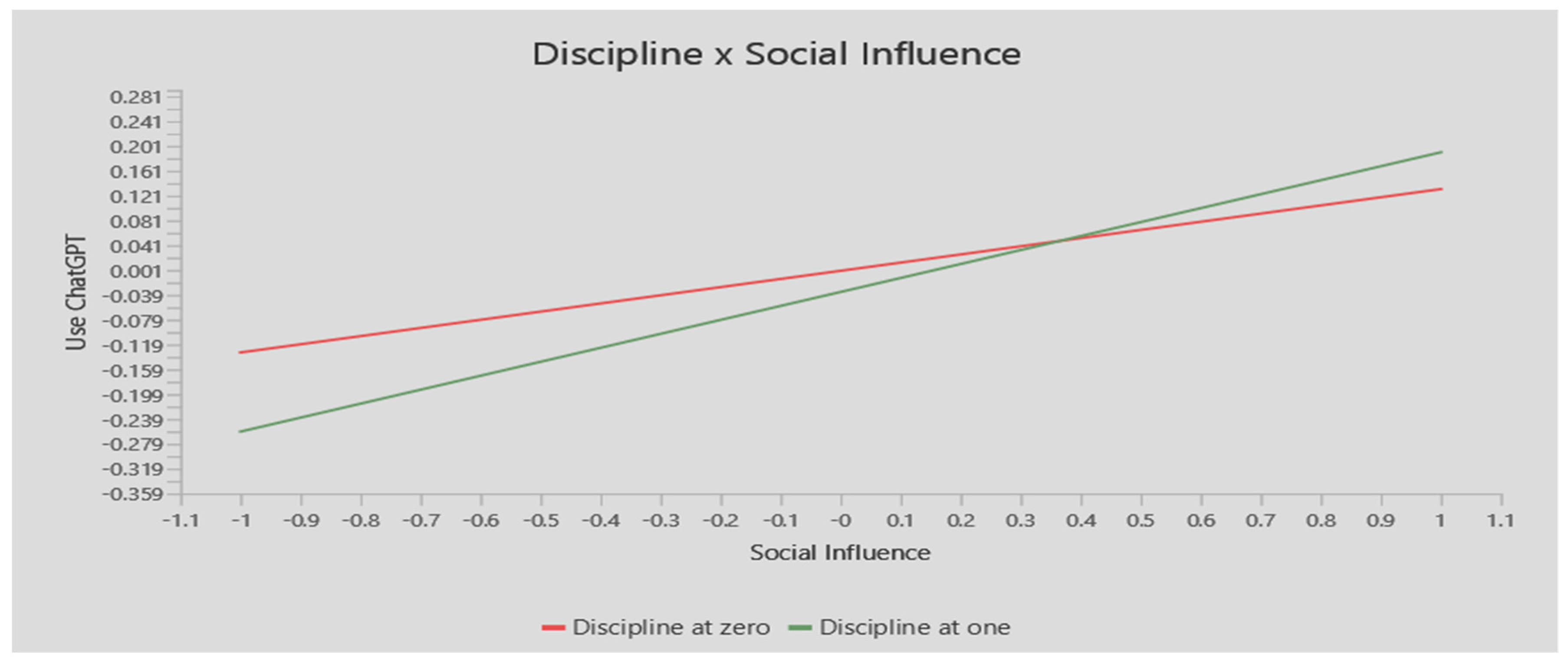 Ejihpe 14 00132 g003a