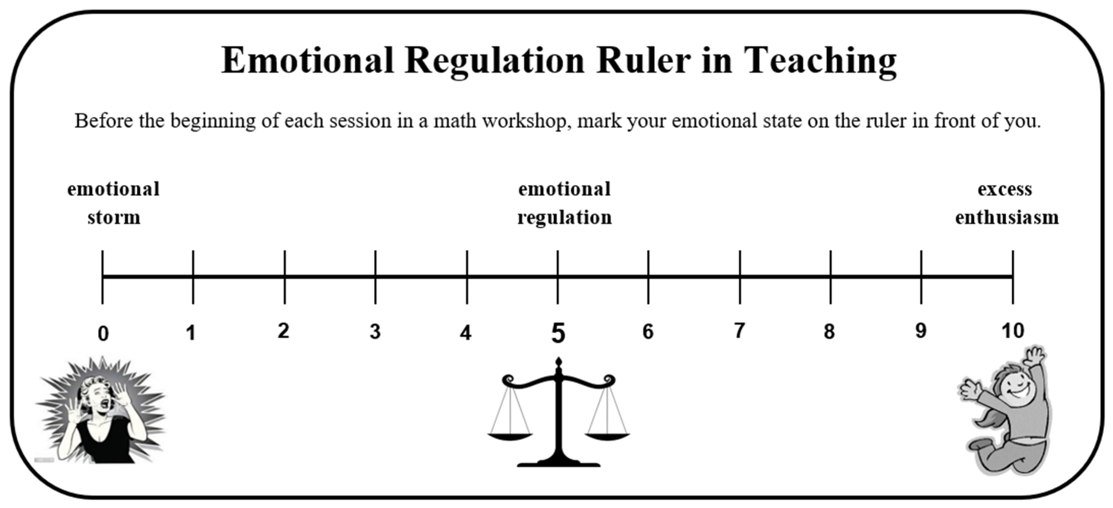 Ejihpe 14 00133 g001