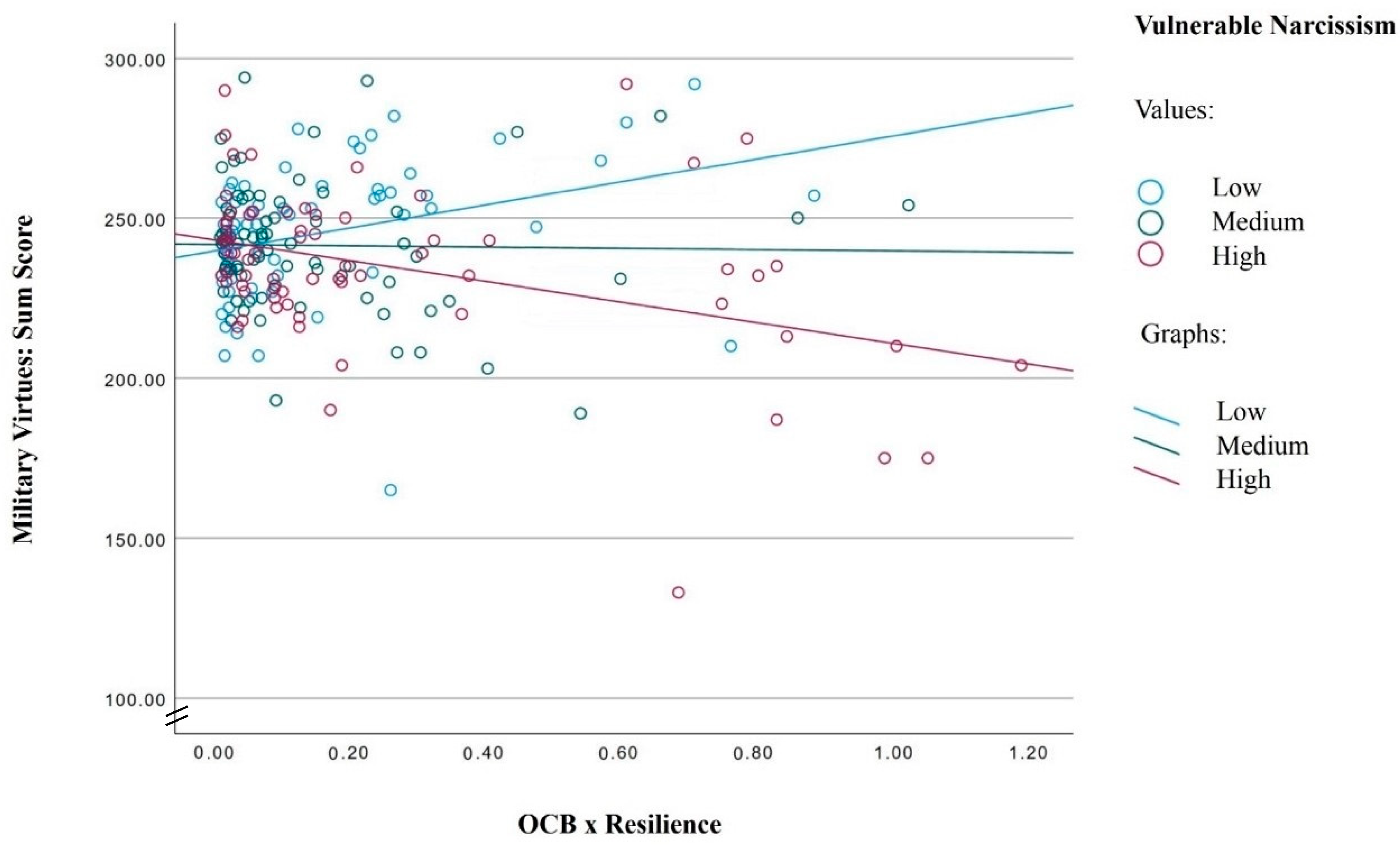 Ejihpe 14 00138 g001