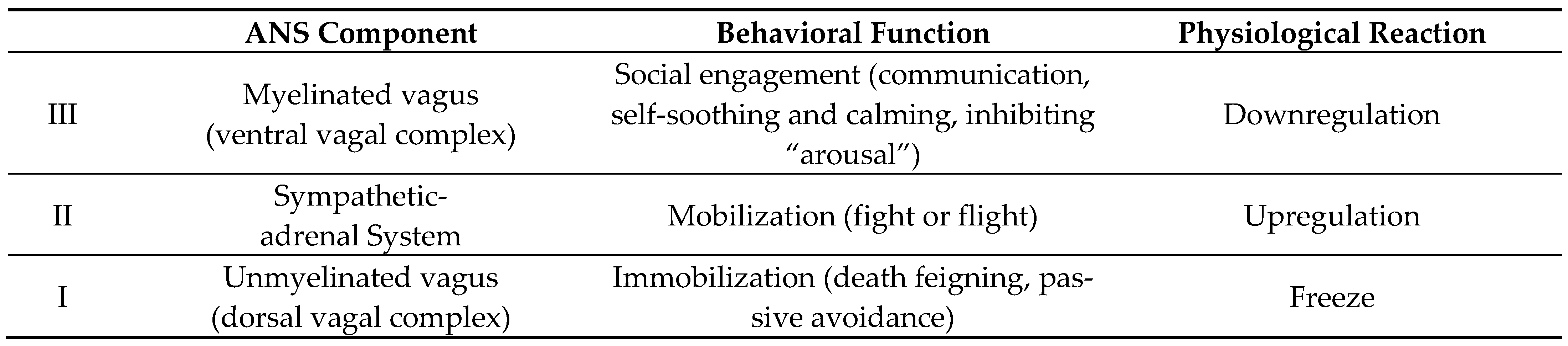 Ejihpe 14 00149 g001