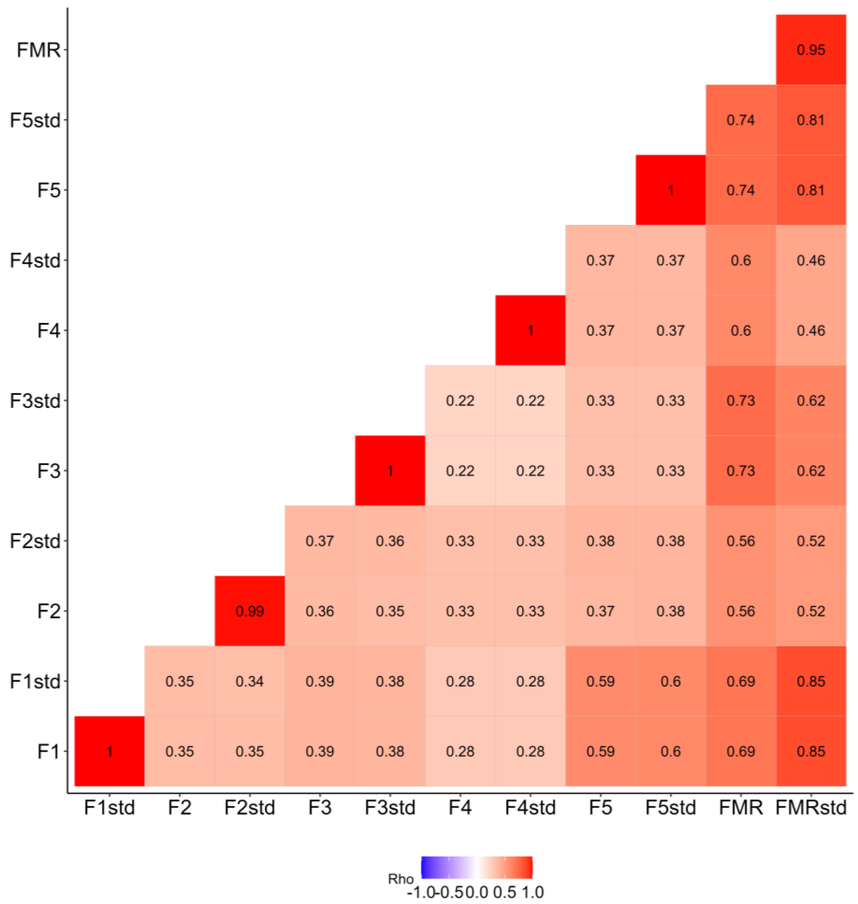 Ejihpe 14 00150 g002 Ejihpe 14 00150 g002