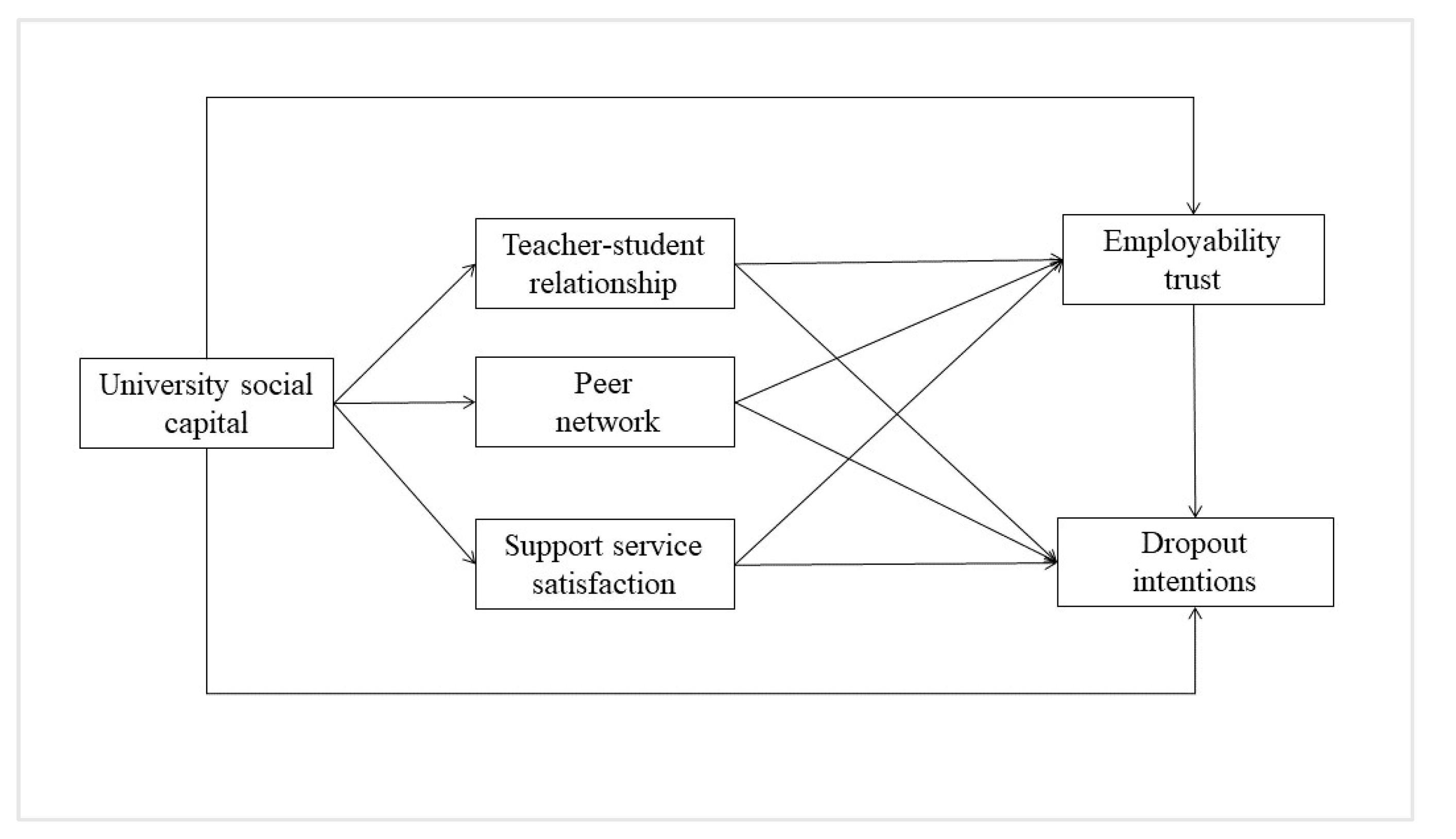 Ejihpe 14 00160 g001