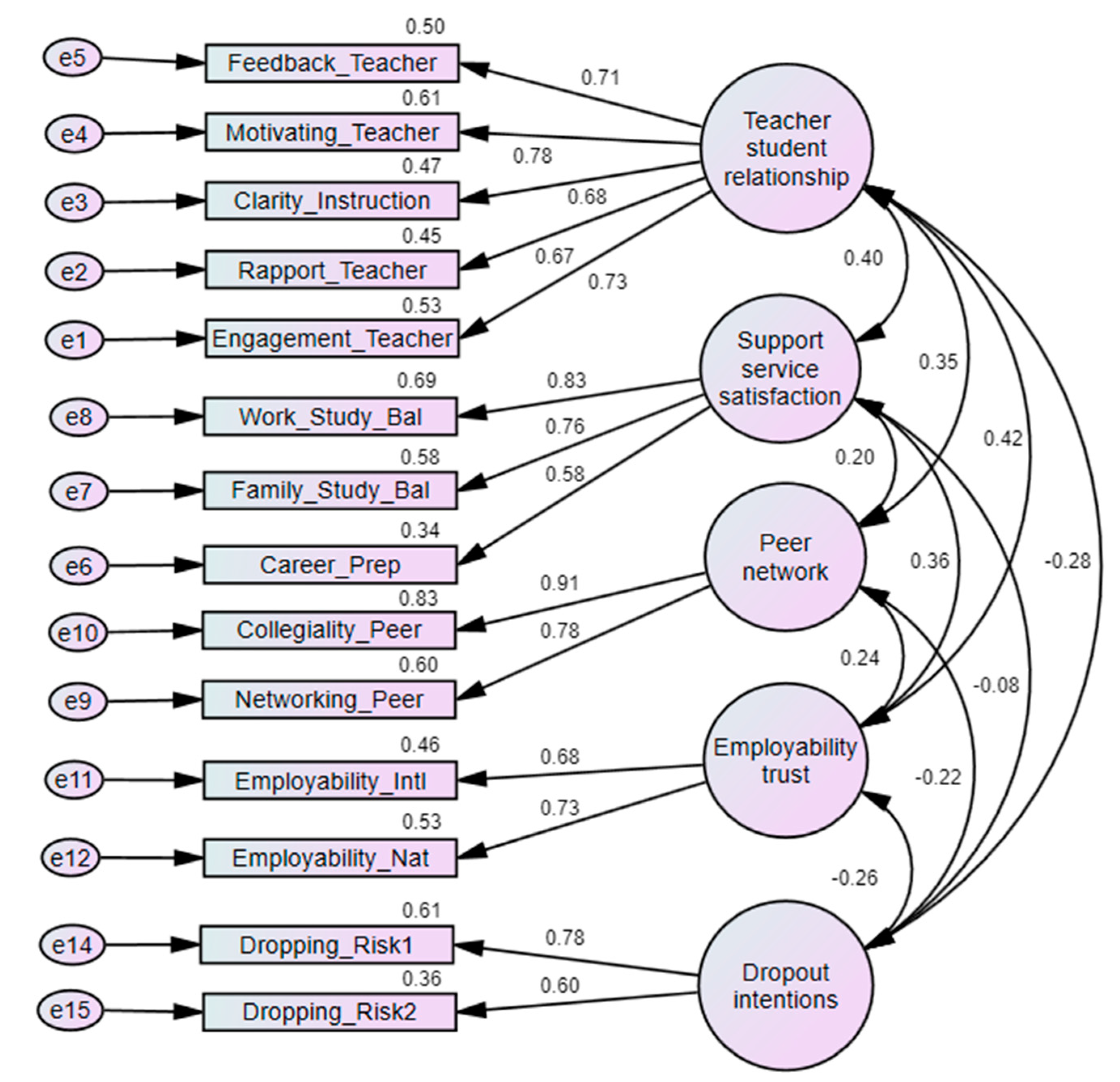 Ejihpe 14 00160 g002