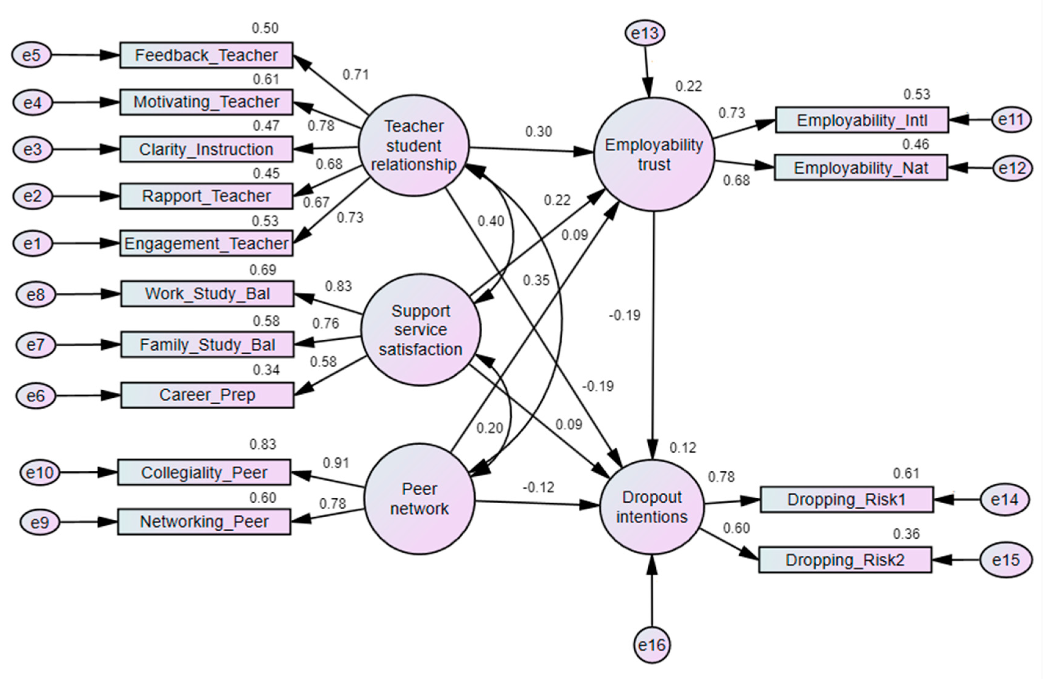 Ejihpe 14 00160 g004
