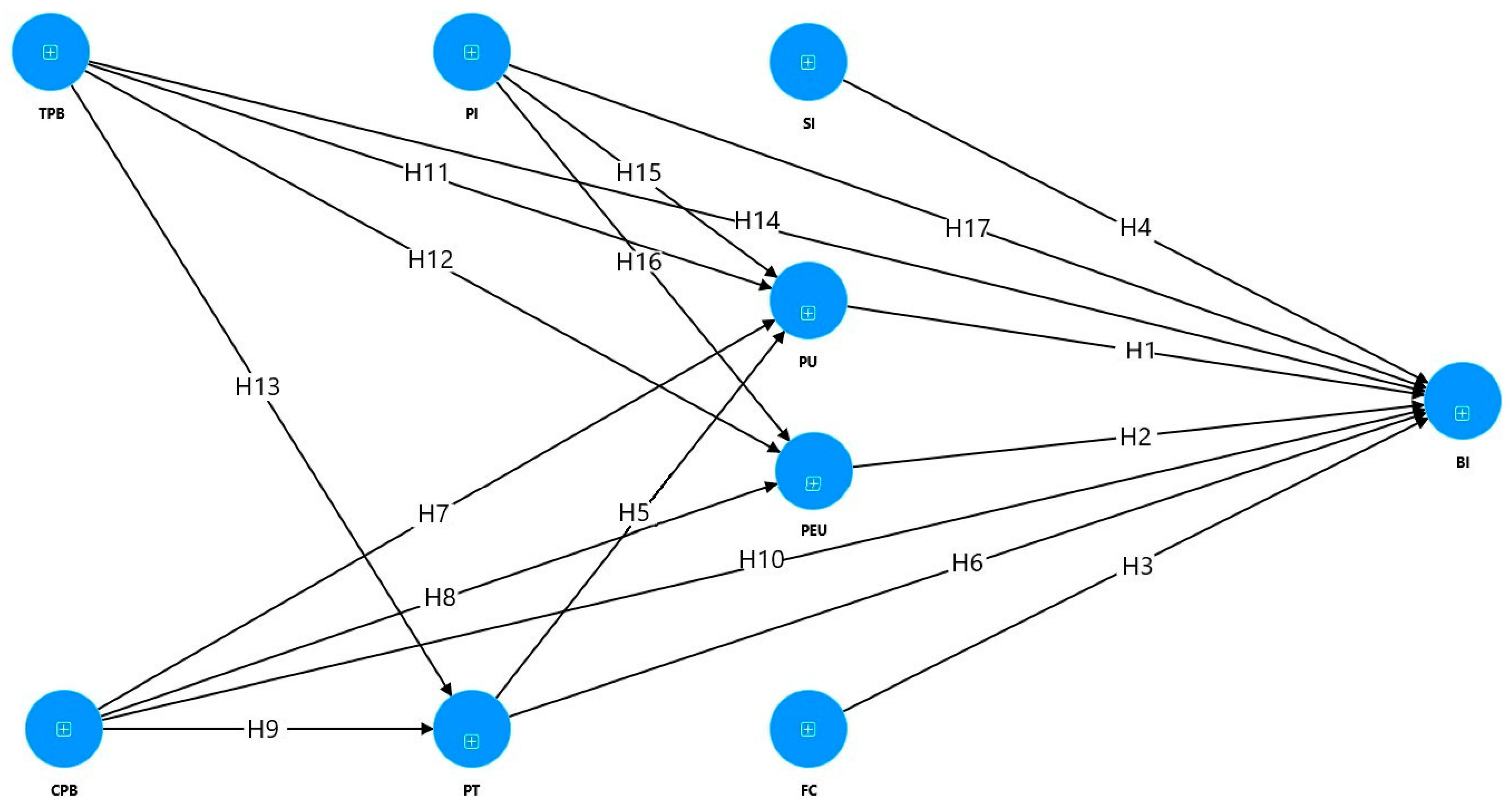 Ejihpe 14 00169 g001