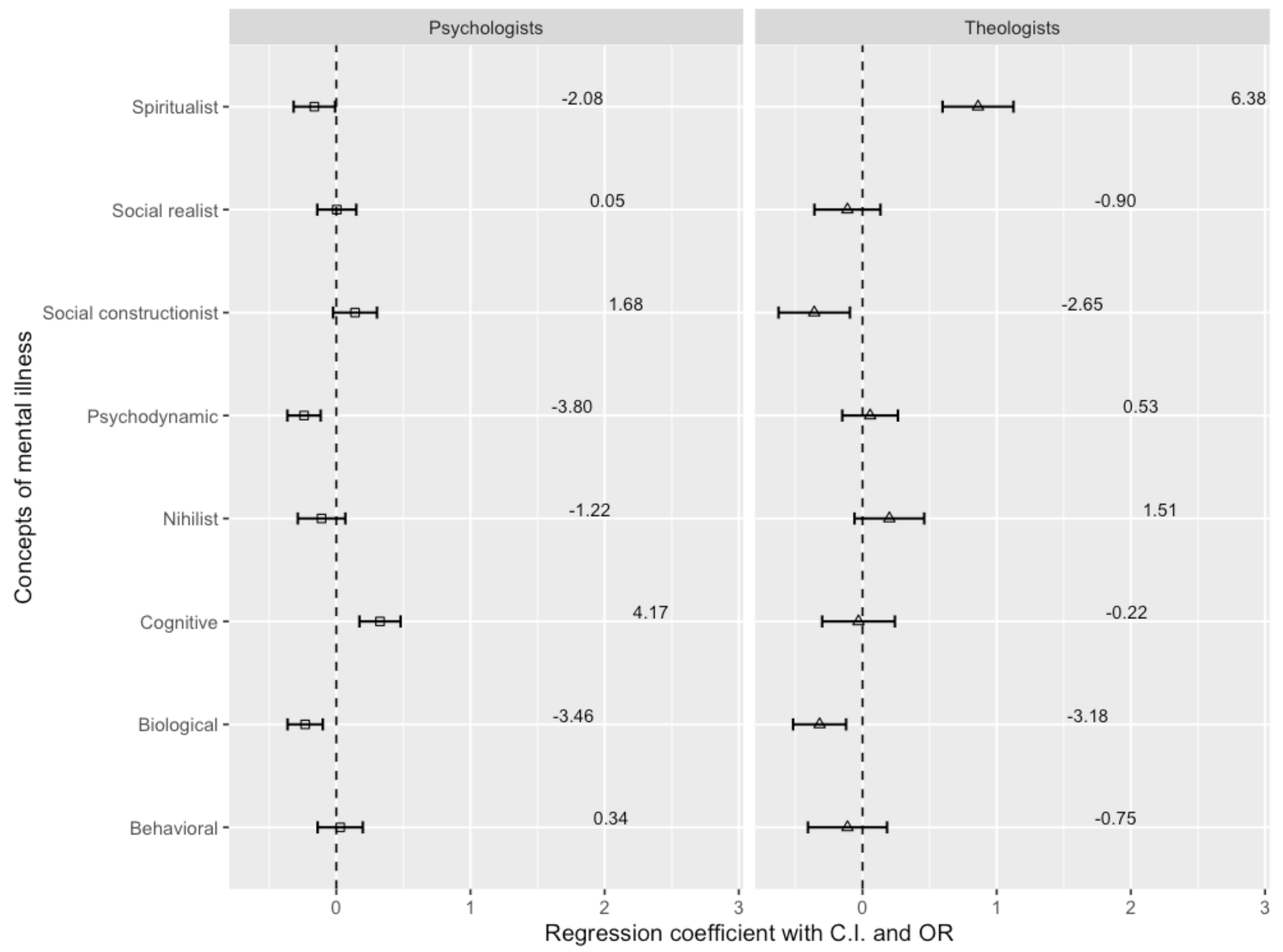 Ejihpe 14 00185 g001