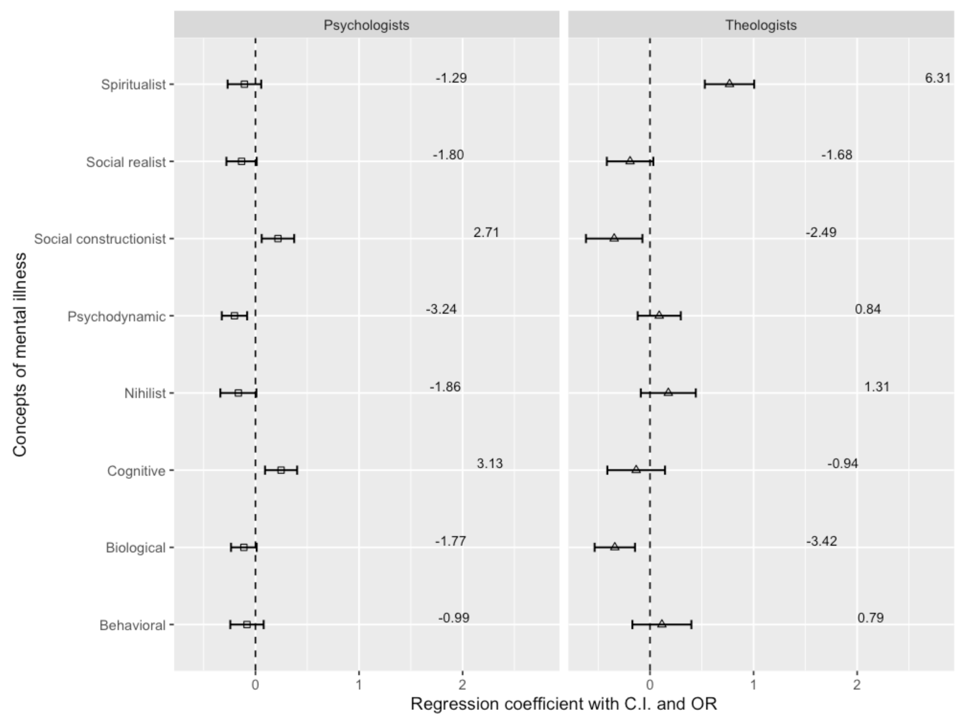 Ejihpe 14 00185 g002