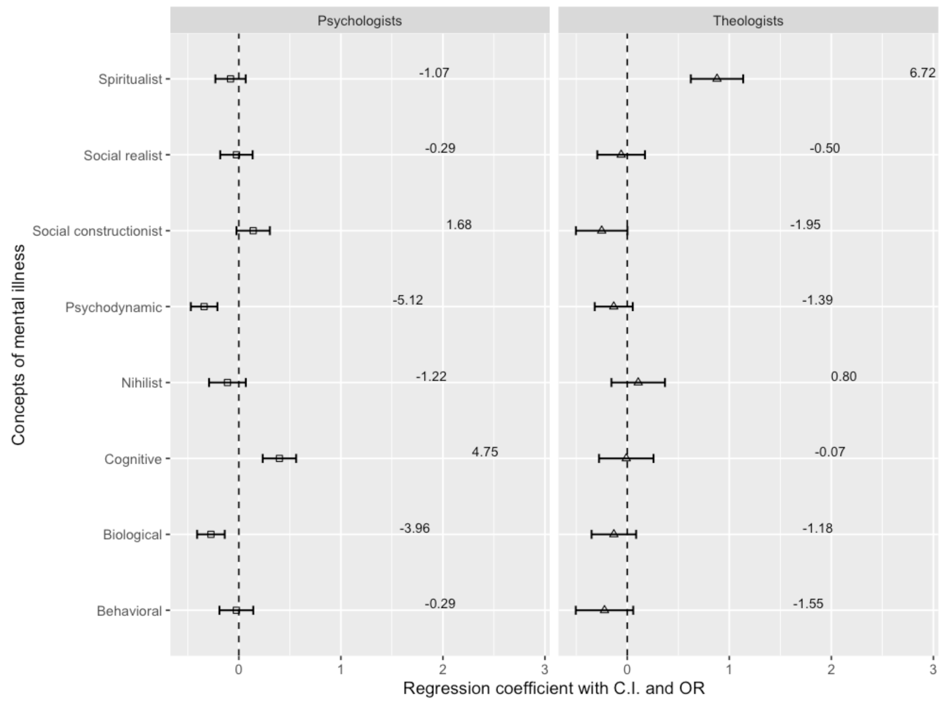 Ejihpe 14 00185 g003