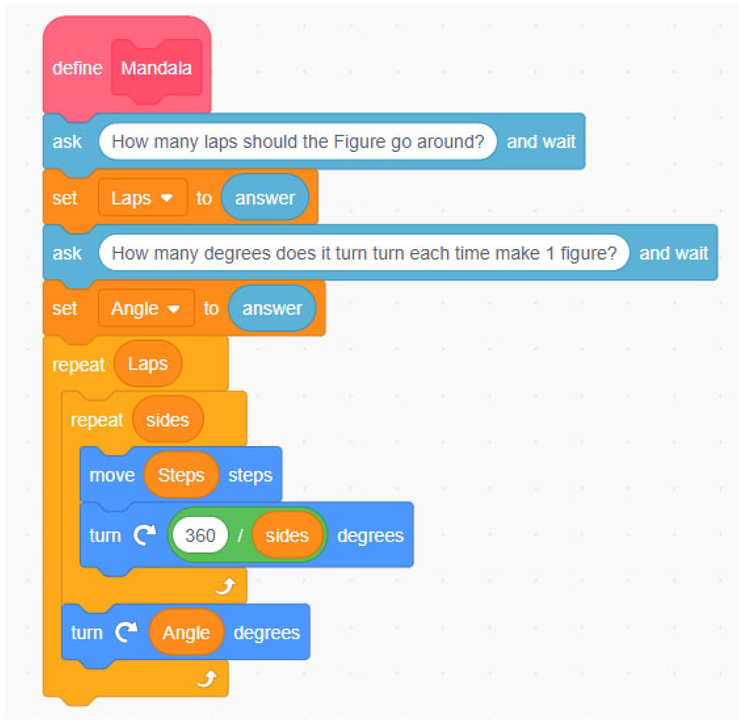 Ejihpe 14 00188 g001