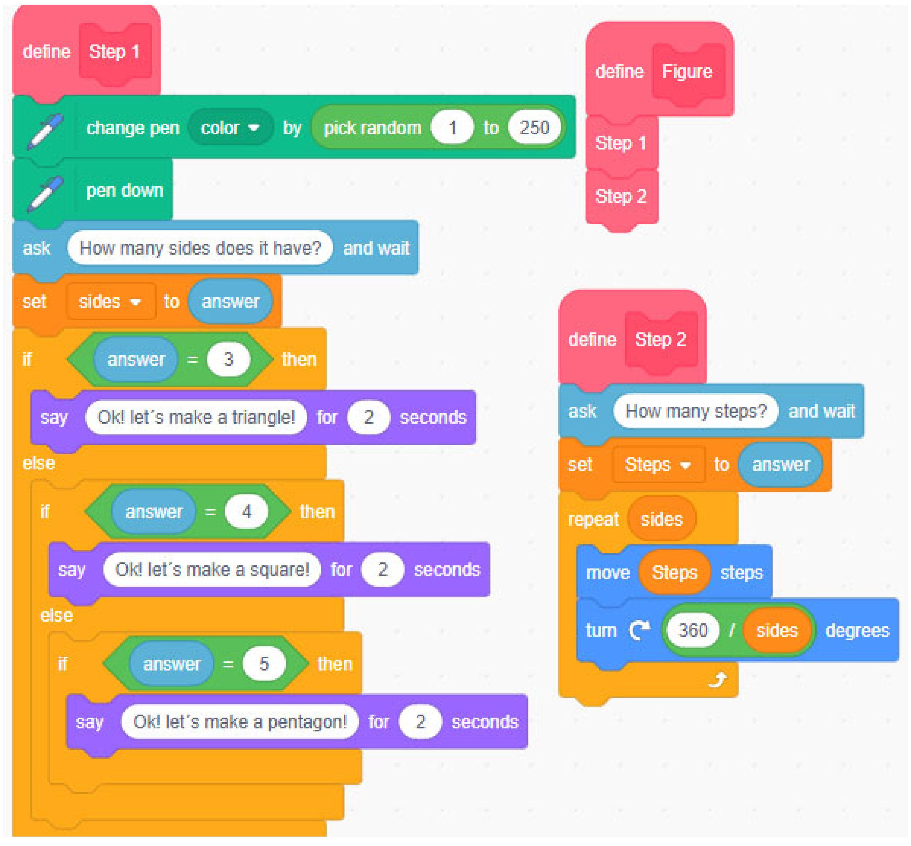 Ejihpe 14 00188 g002