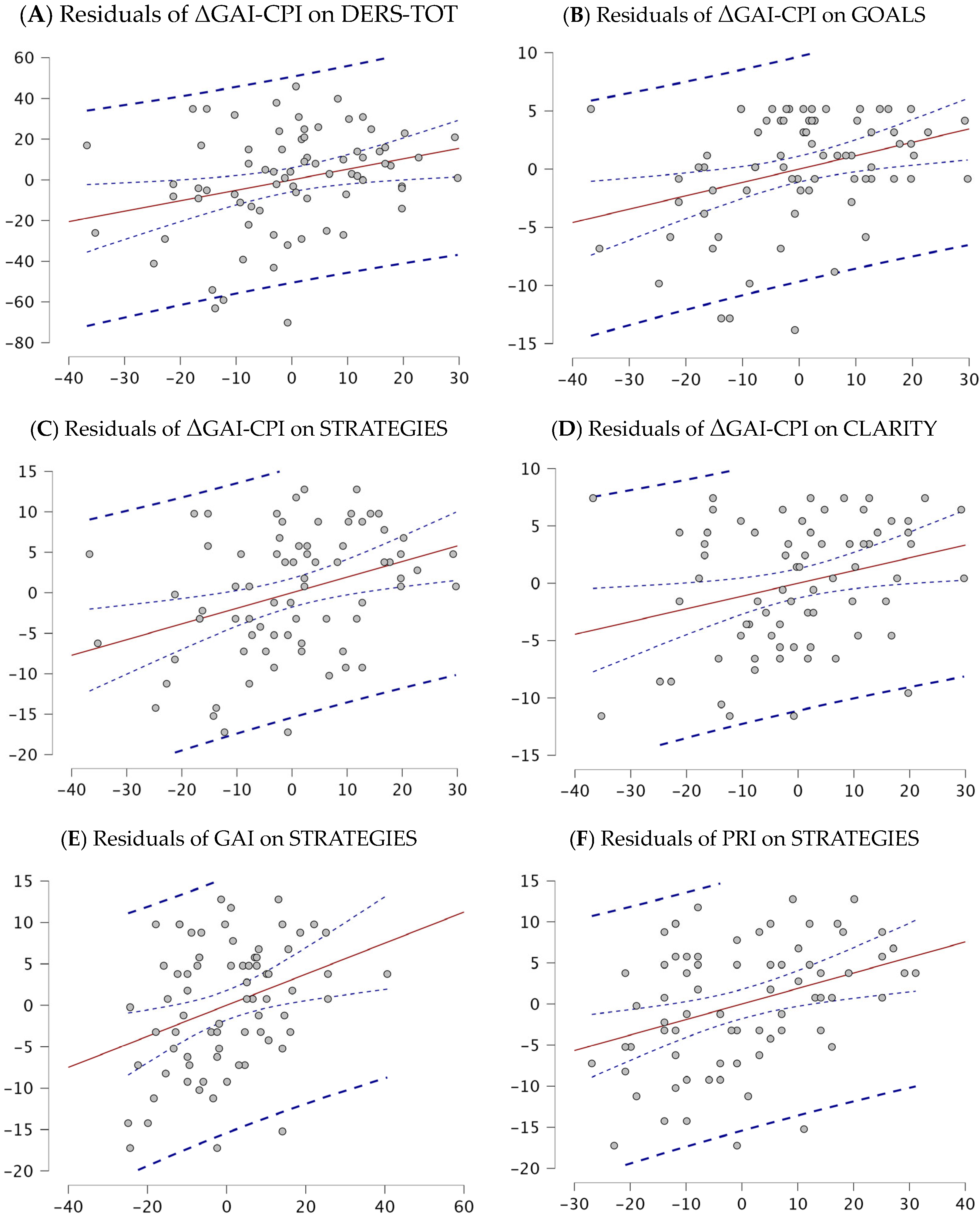 Ejihpe 14 00202 g001