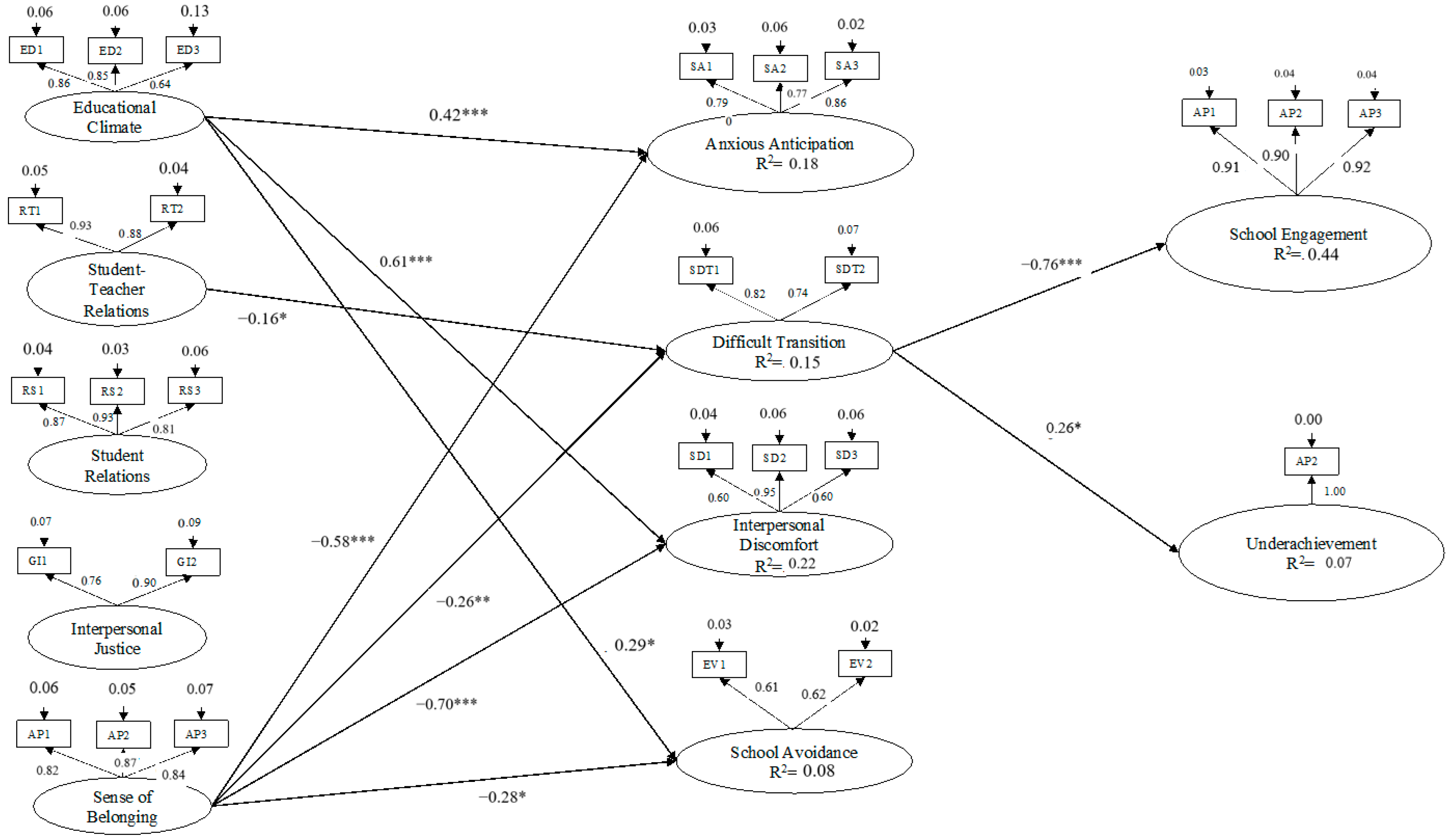 Ejihpe 15 00001 g001