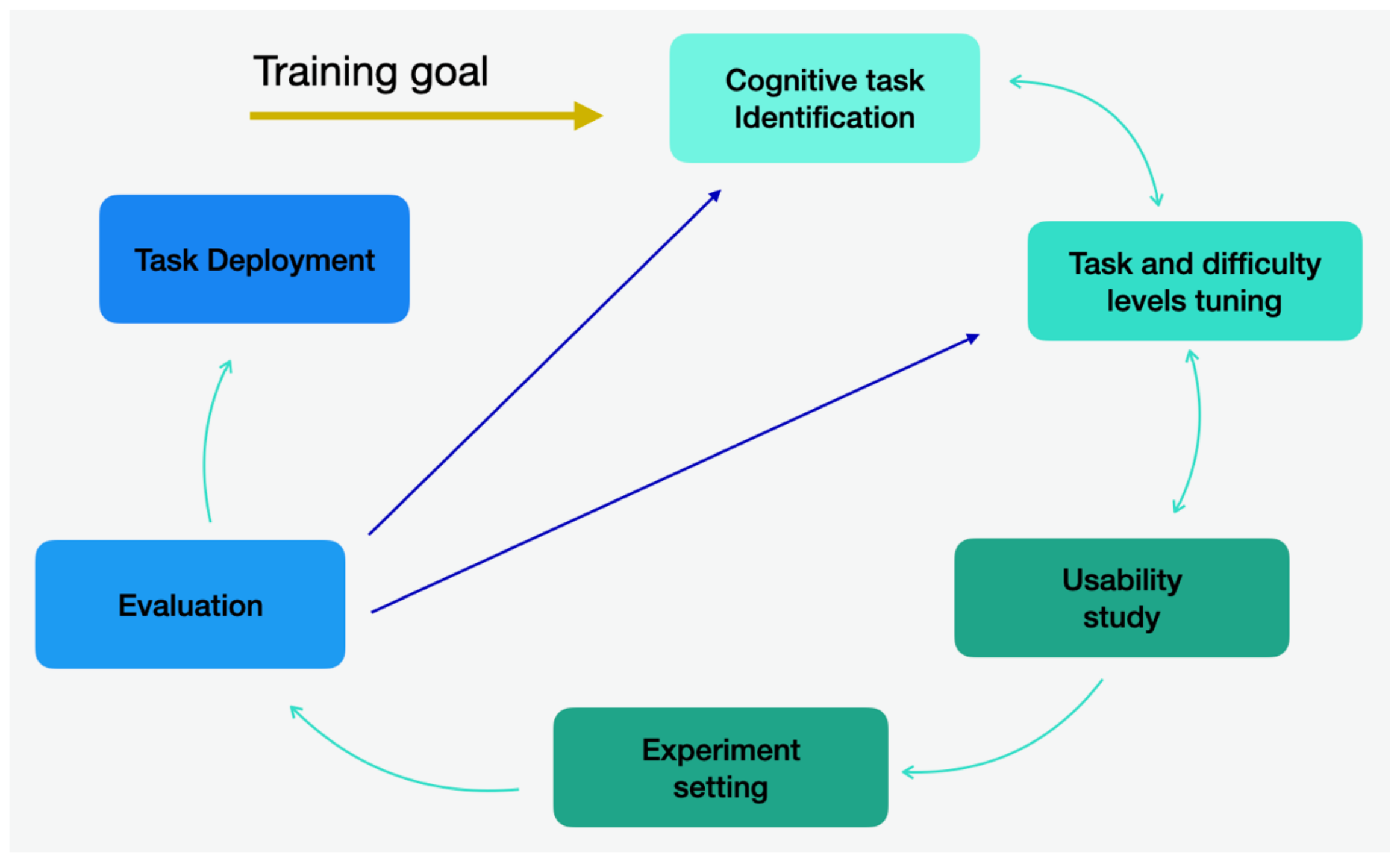 Ejihpe 15 00004 g001