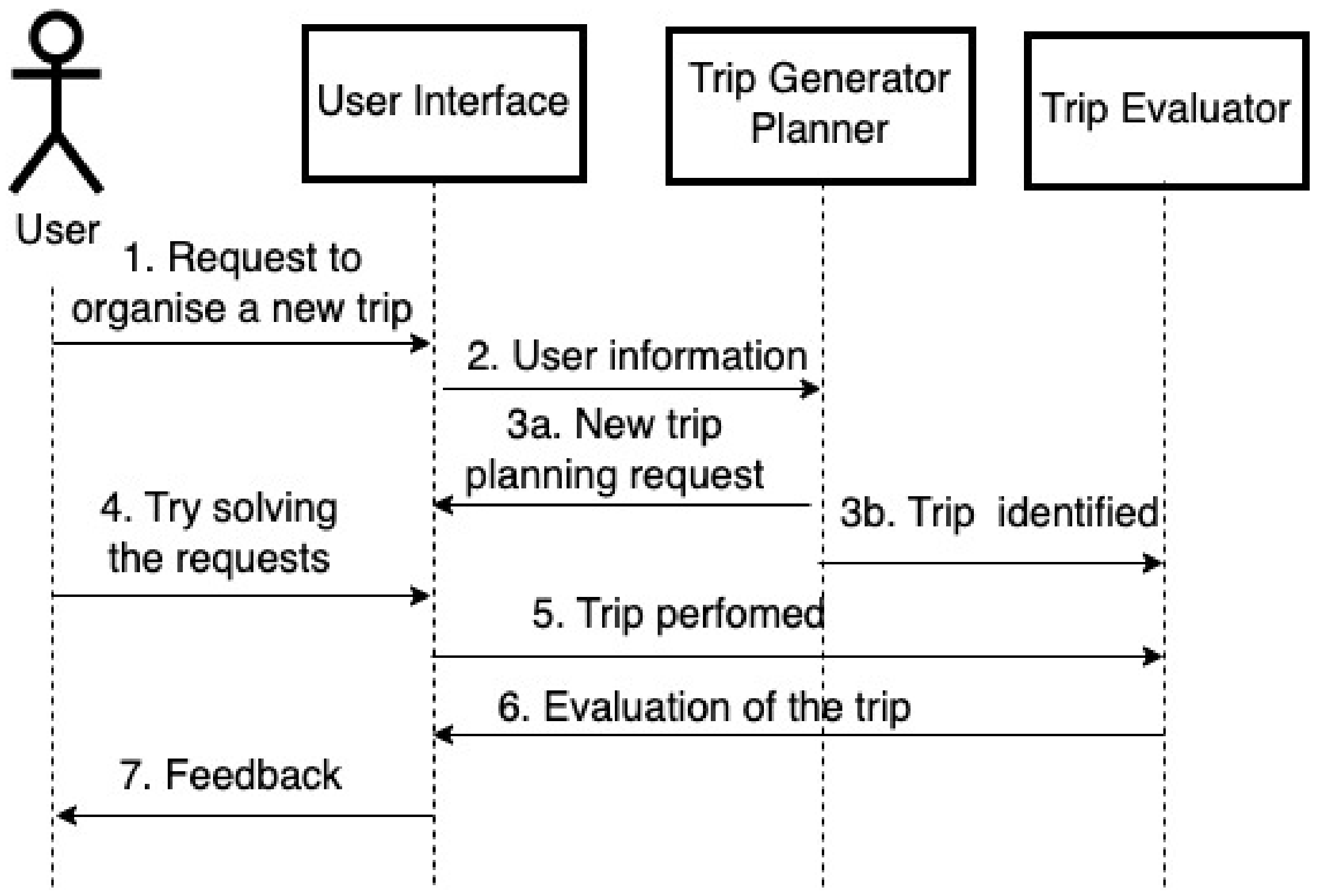 Ejihpe 15 00004 g003