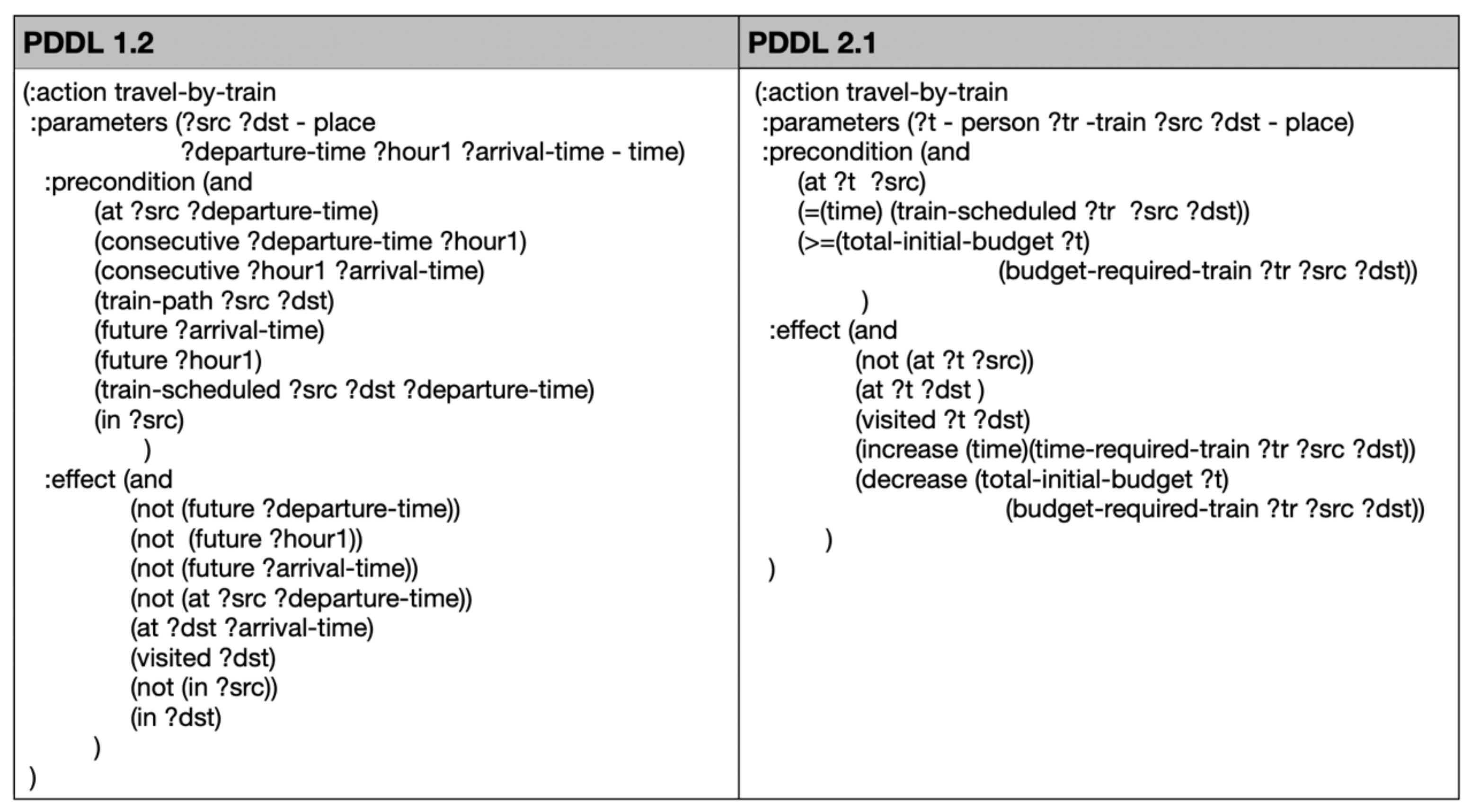 Ejihpe 15 00004 g005