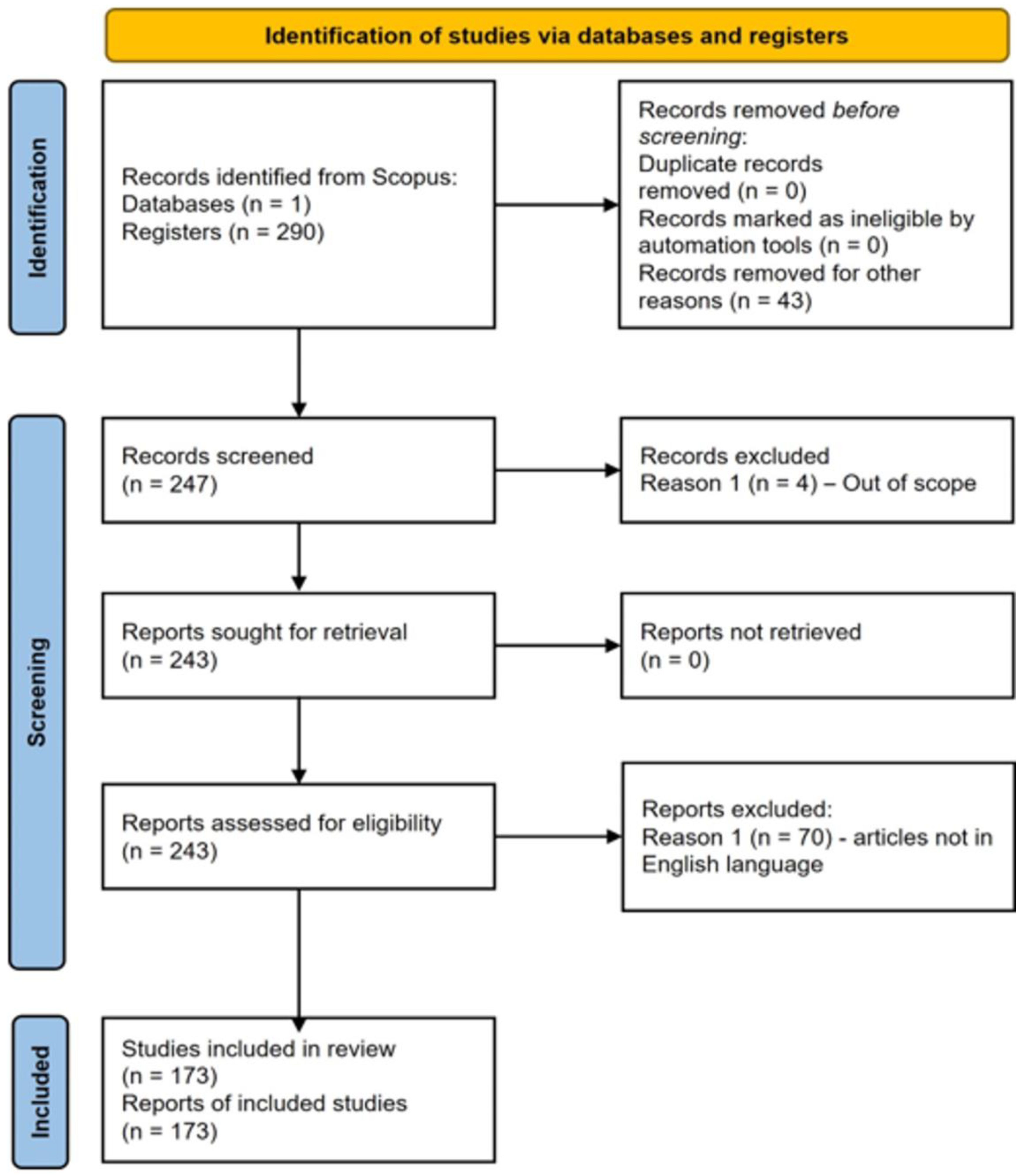 Ejihpe 15 00005 g004