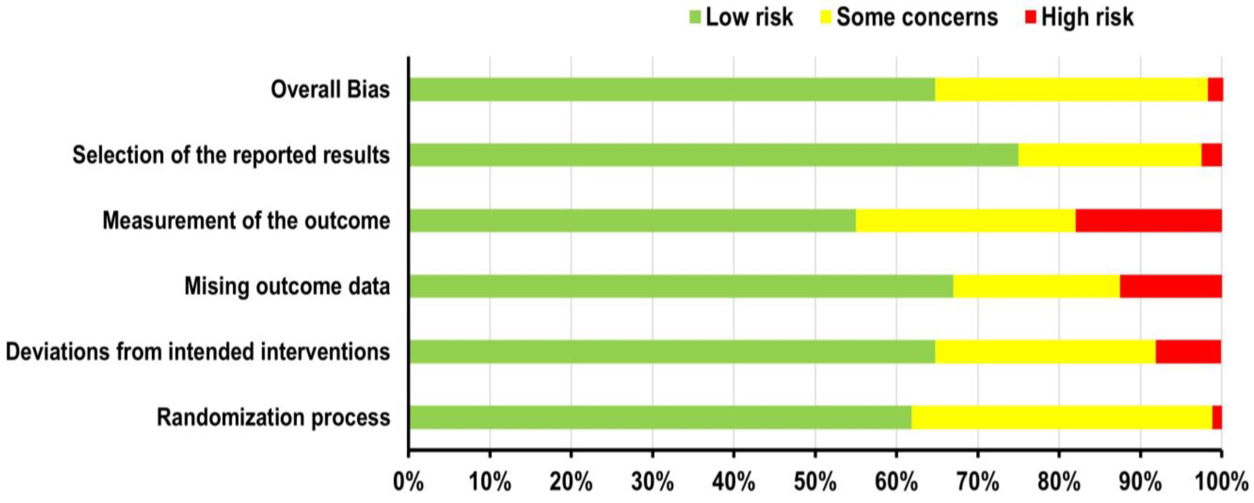 Ejihpe 15 00005 g005